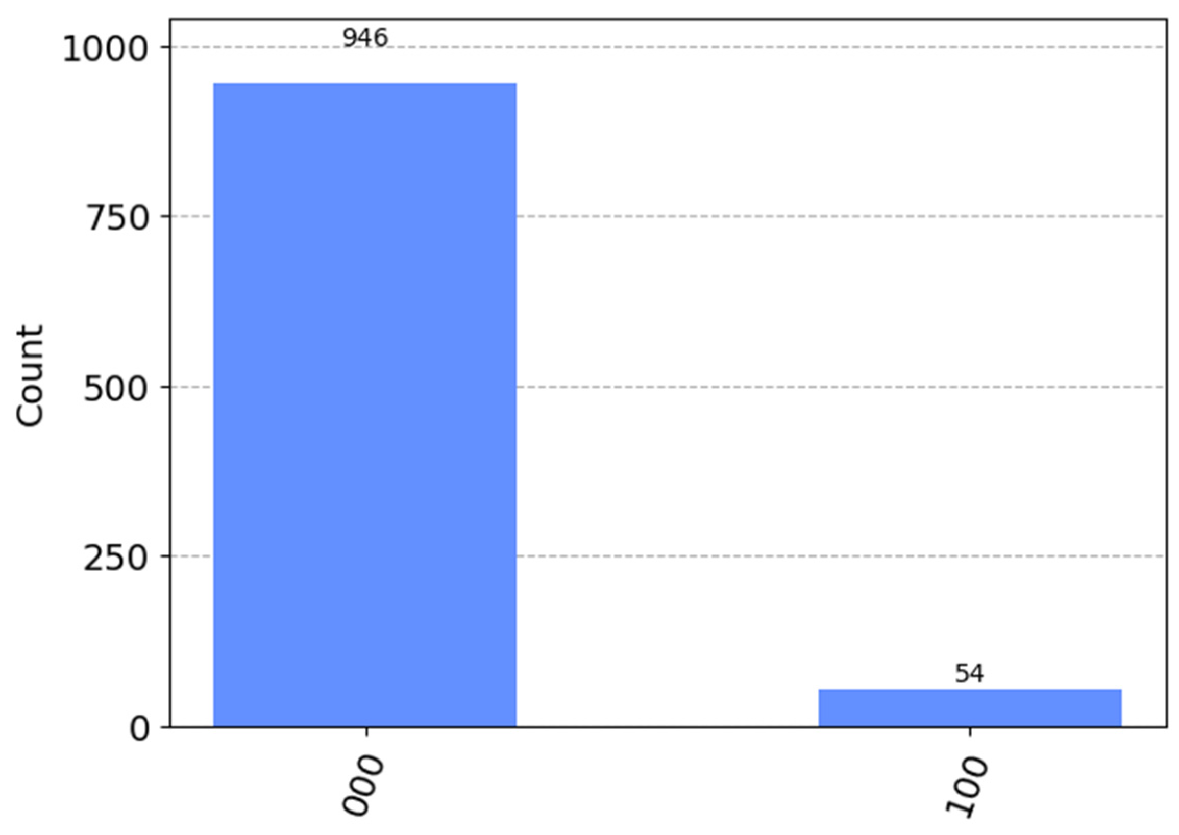 Mathematics 13 03827 g004
