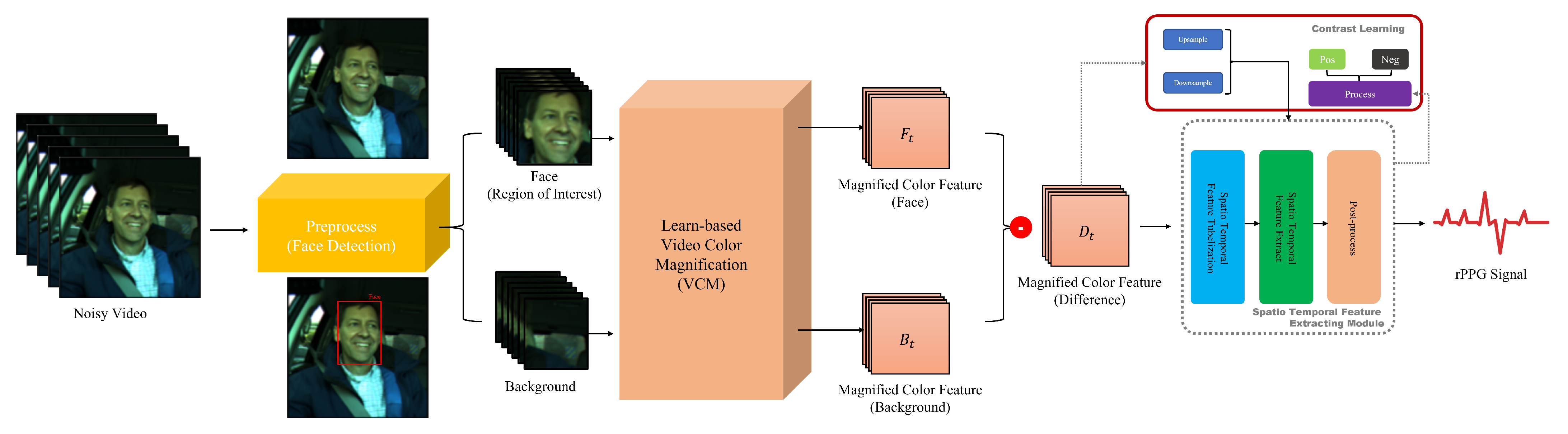 Mathematics 13 03830 g001 Mathematics 13 03830 g001