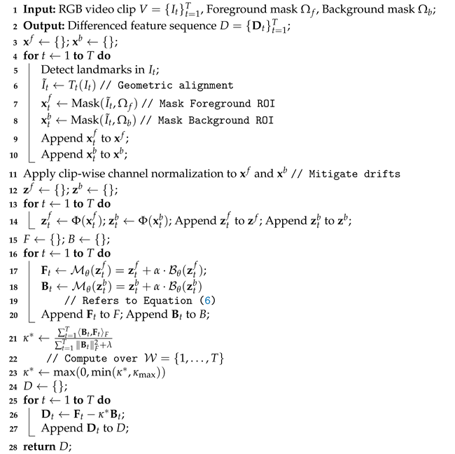 Mathematics 13 03830 i001 Mathematics 13 03830 i001