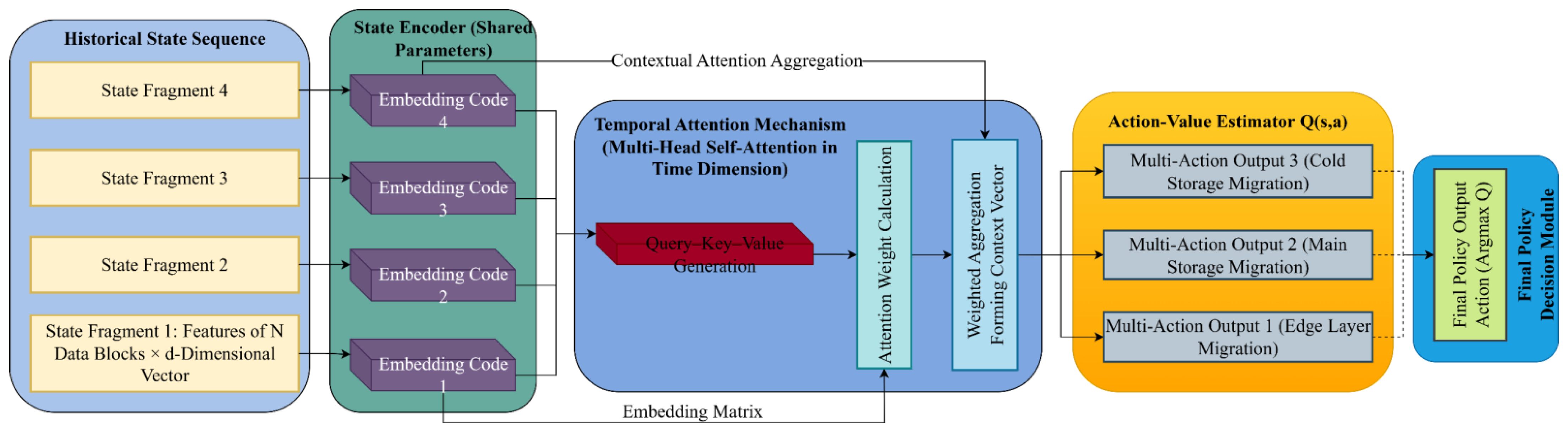 Mathematics 13 03831 g002