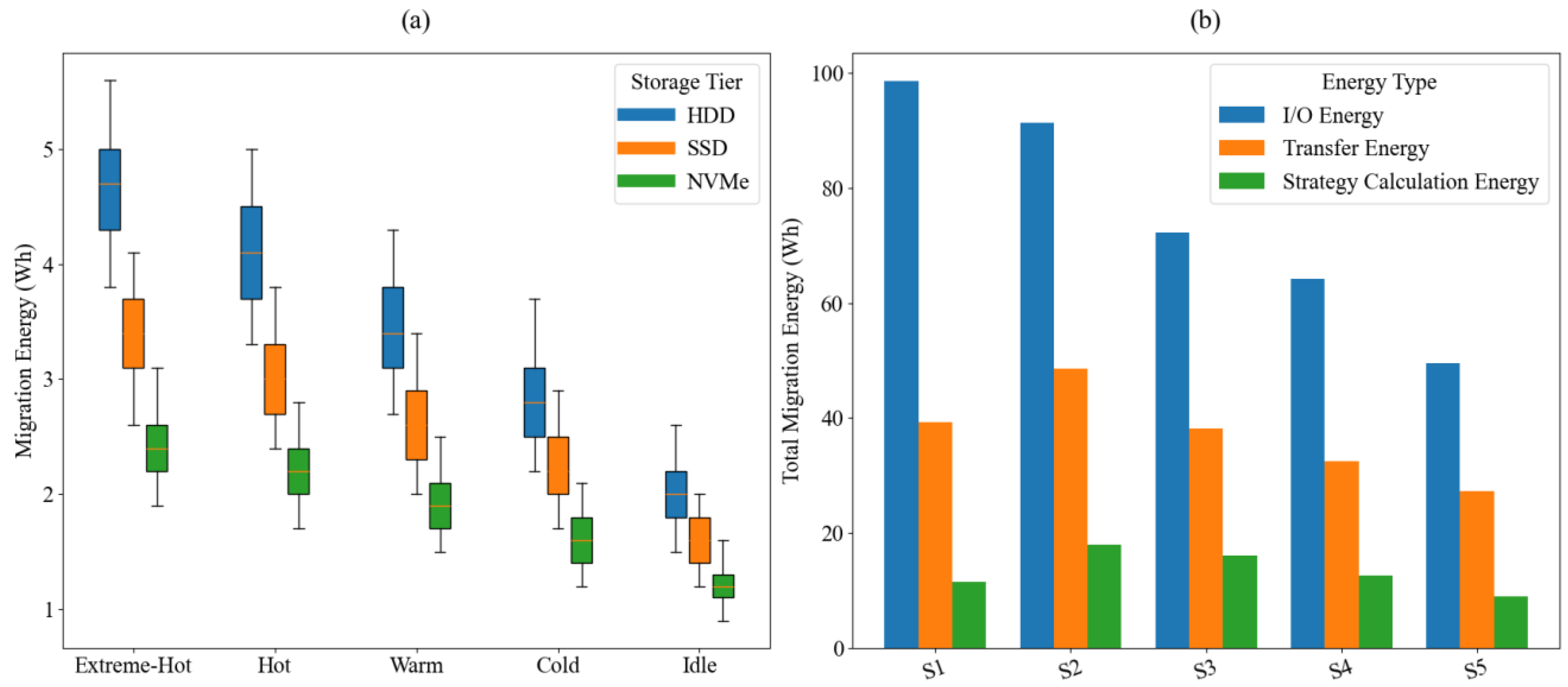 Mathematics 13 03831 g004