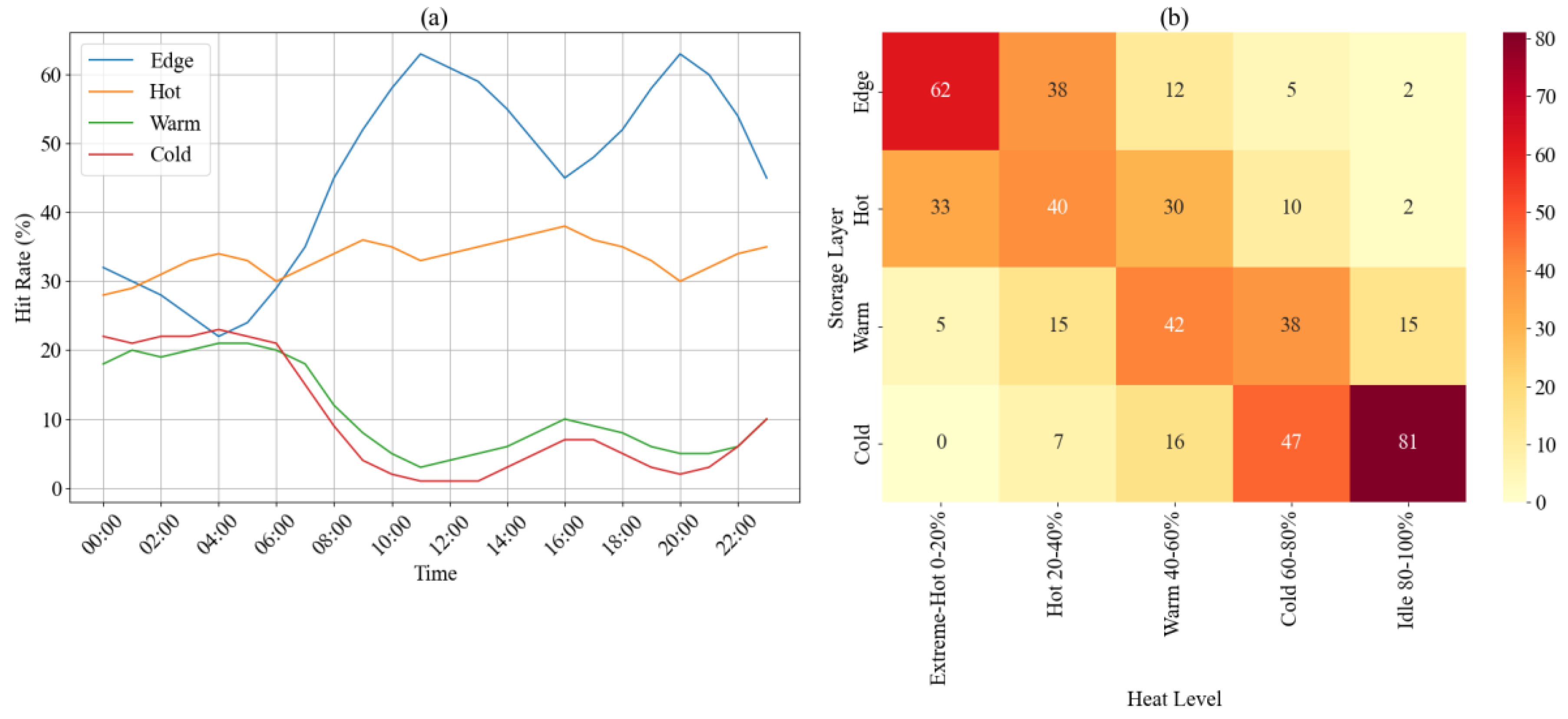 Mathematics 13 03831 g005