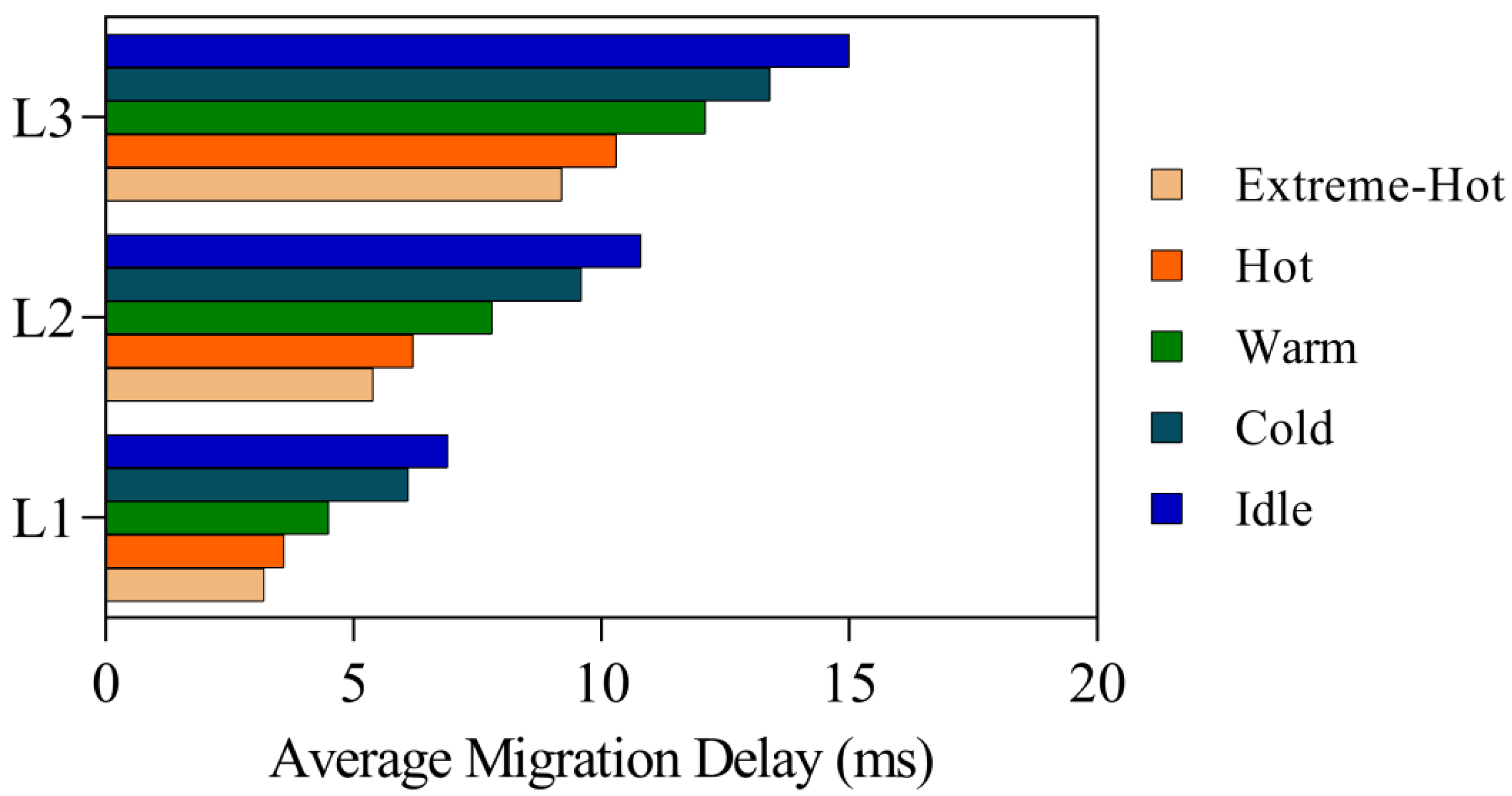 Mathematics 13 03831 g007