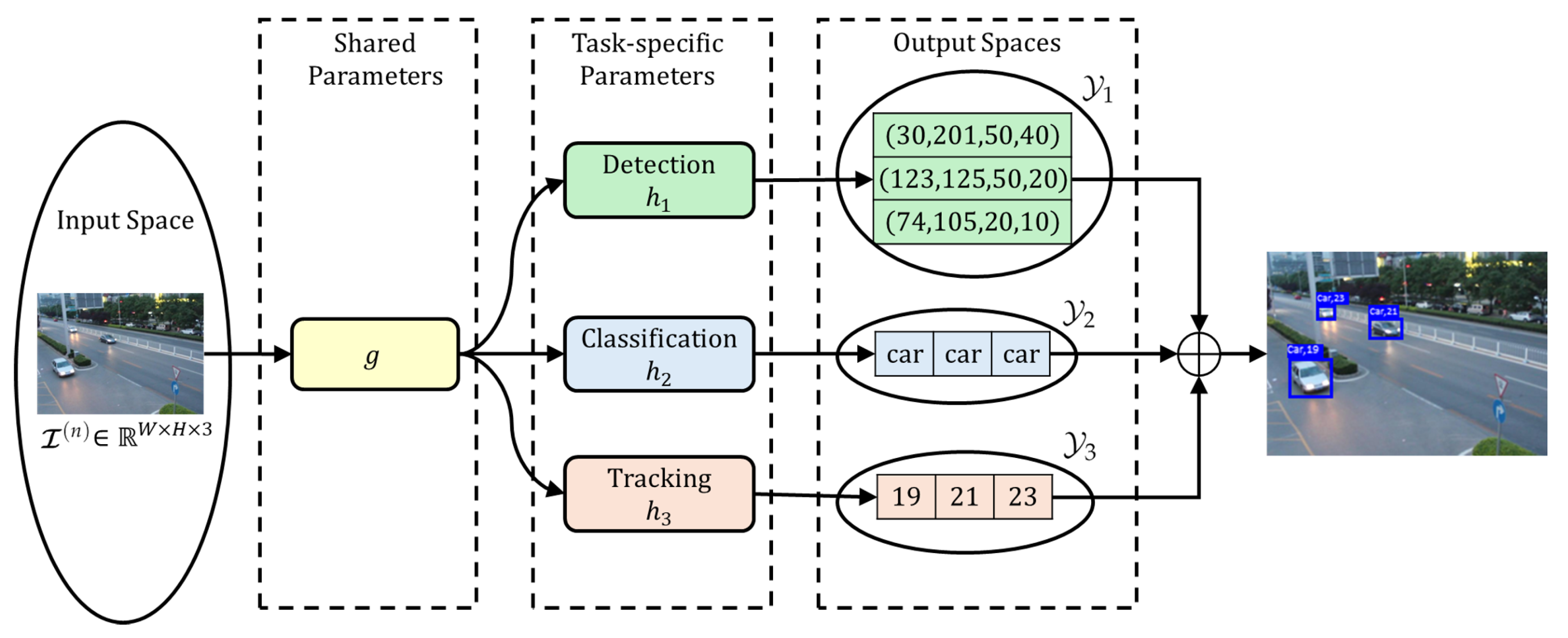 Mathematics 13 03832 g001