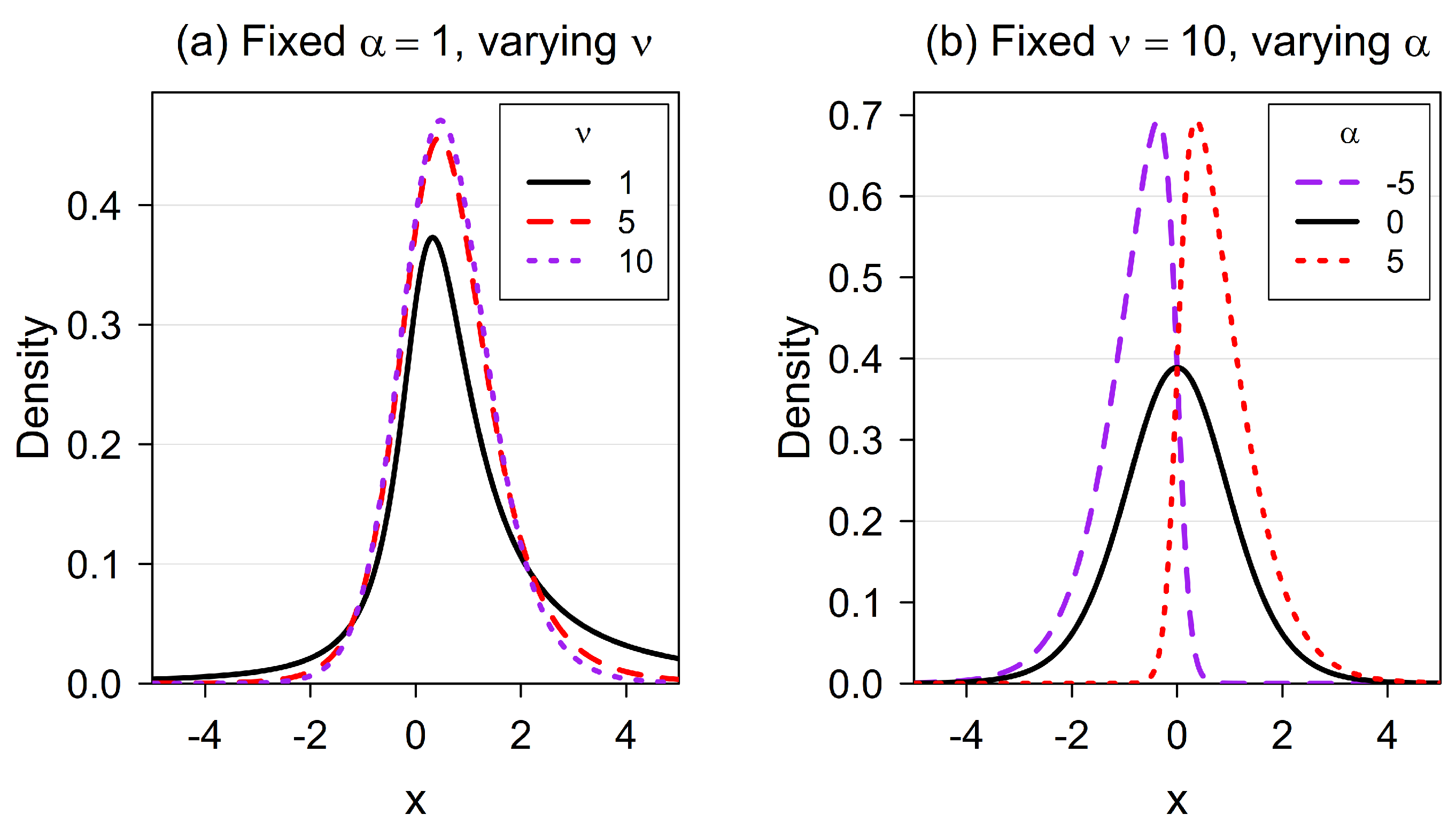 Mathematics 13 03833 g001