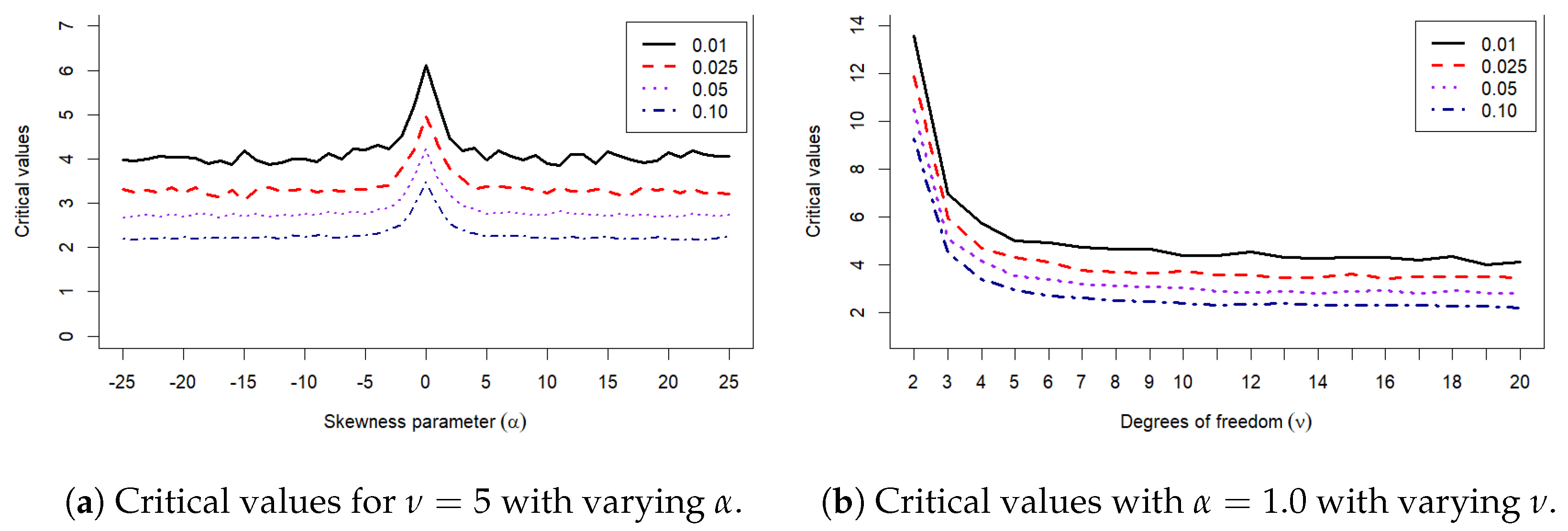 Mathematics 13 03833 g002