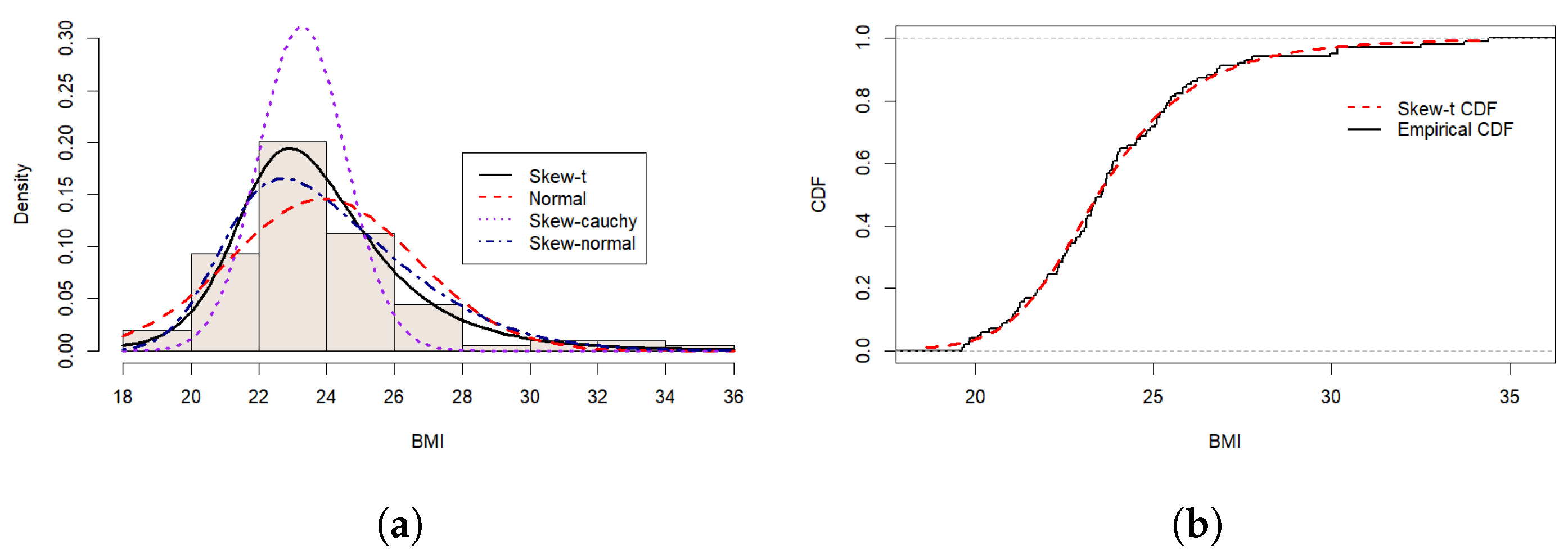 Mathematics 13 03833 g003