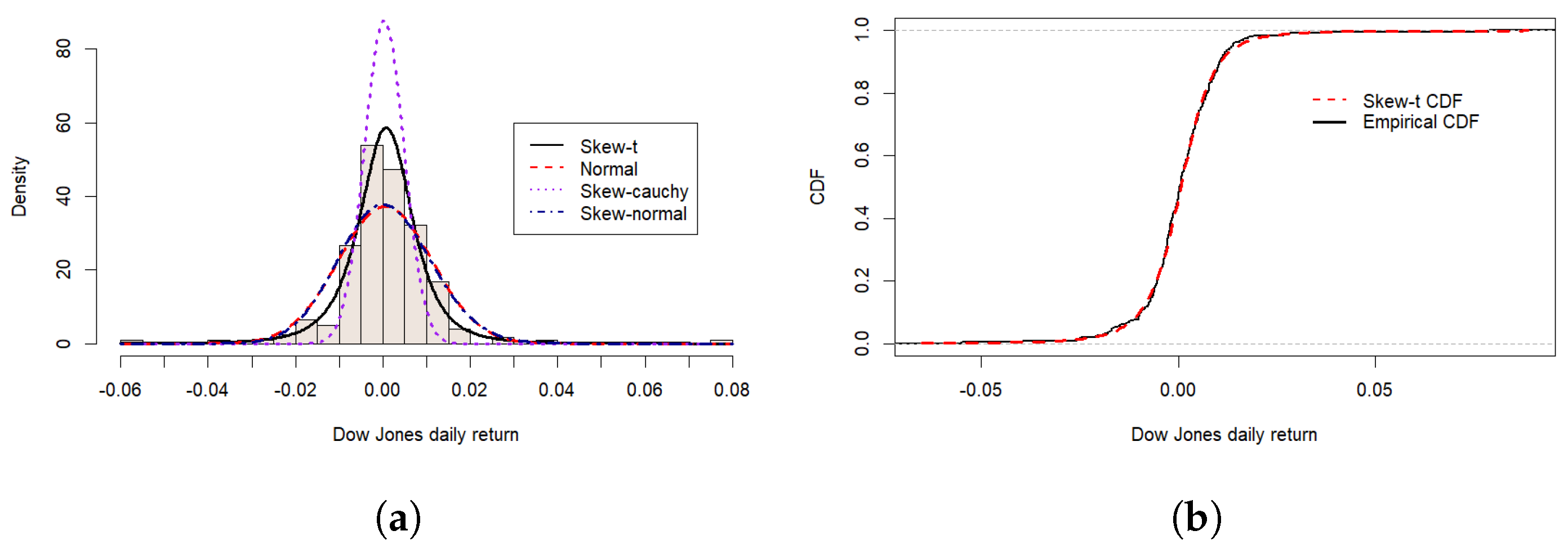 Mathematics 13 03833 g005