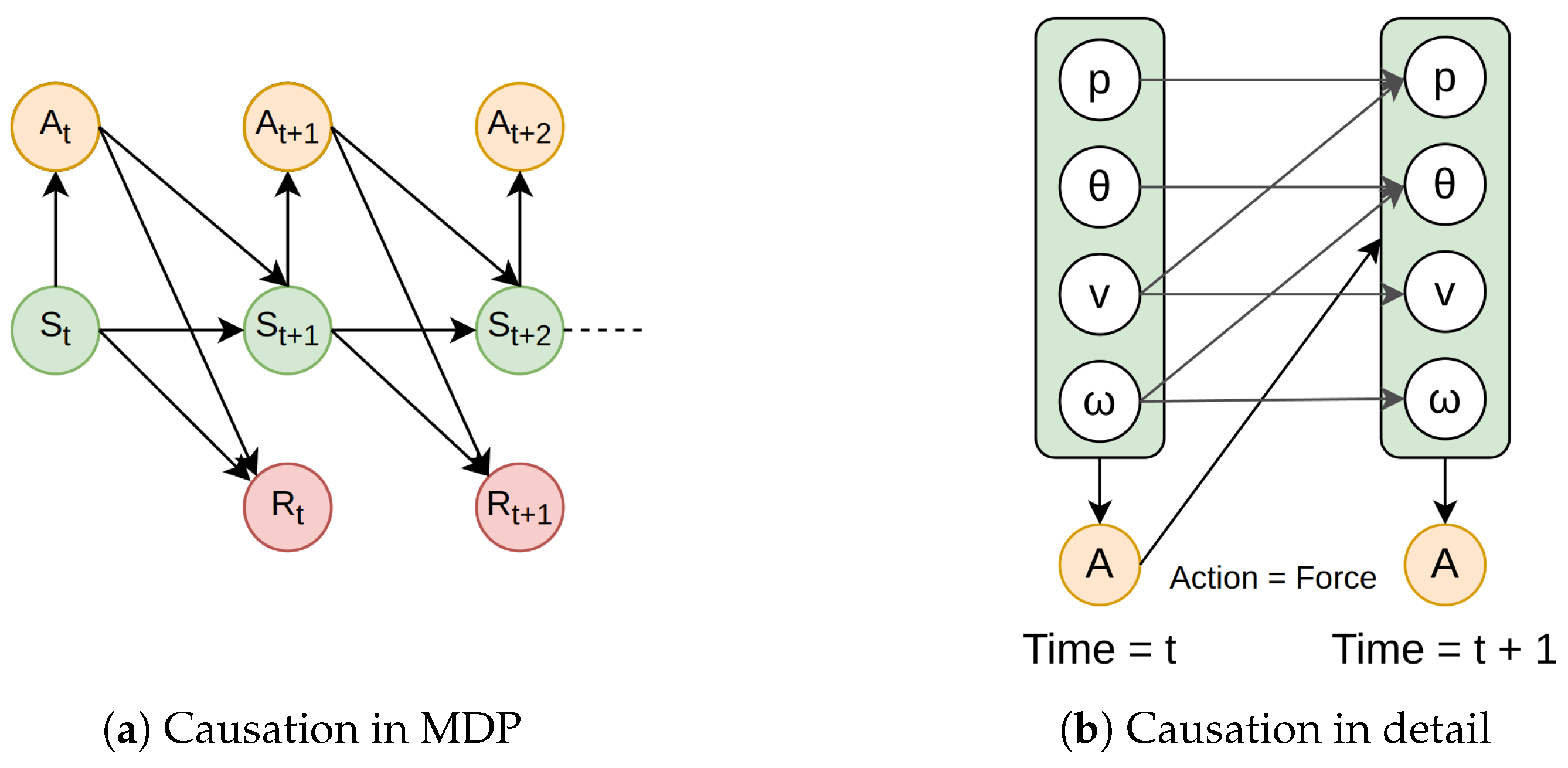 Mathematics 13 03835 g001