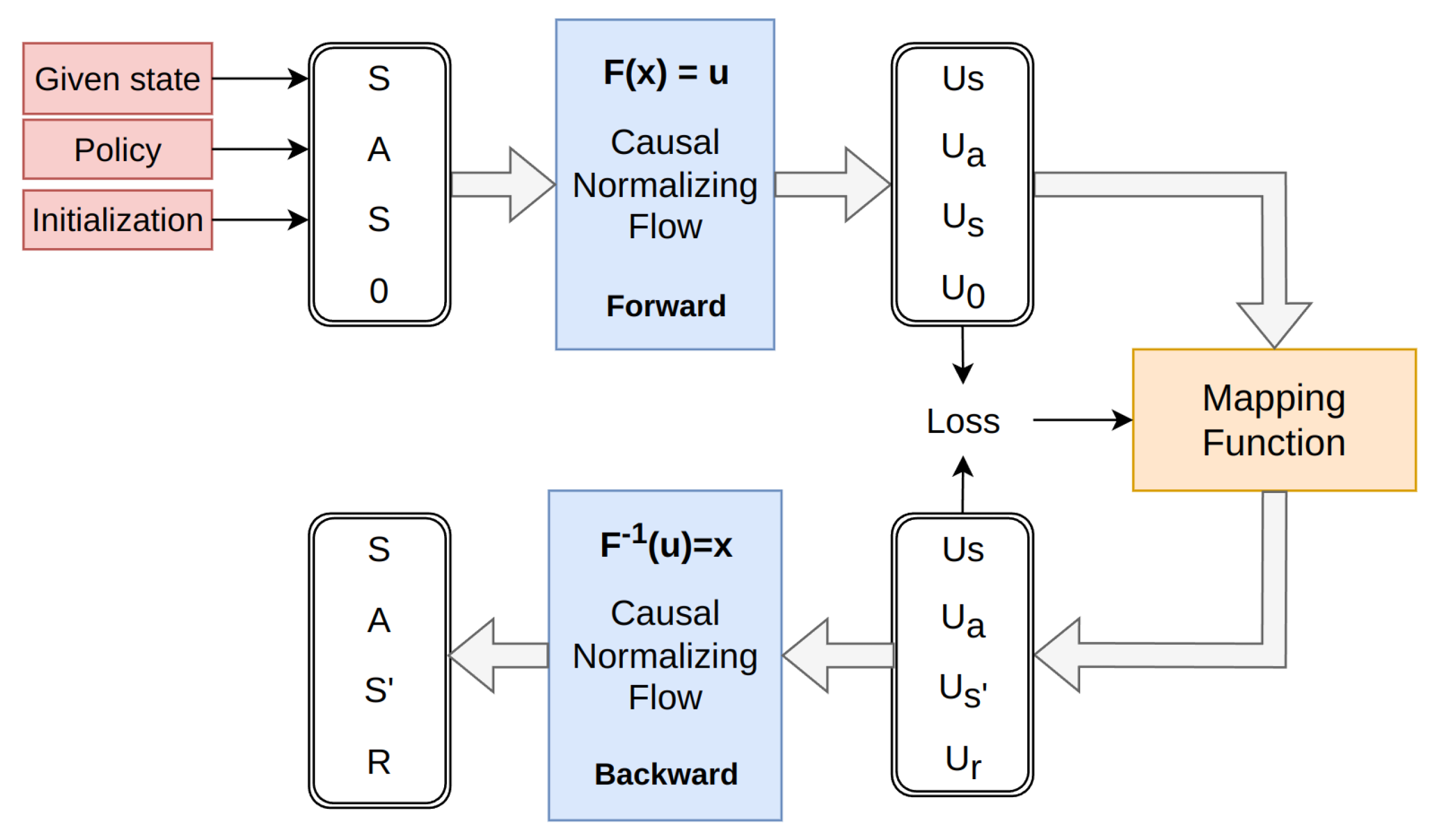 Mathematics 13 03835 g002