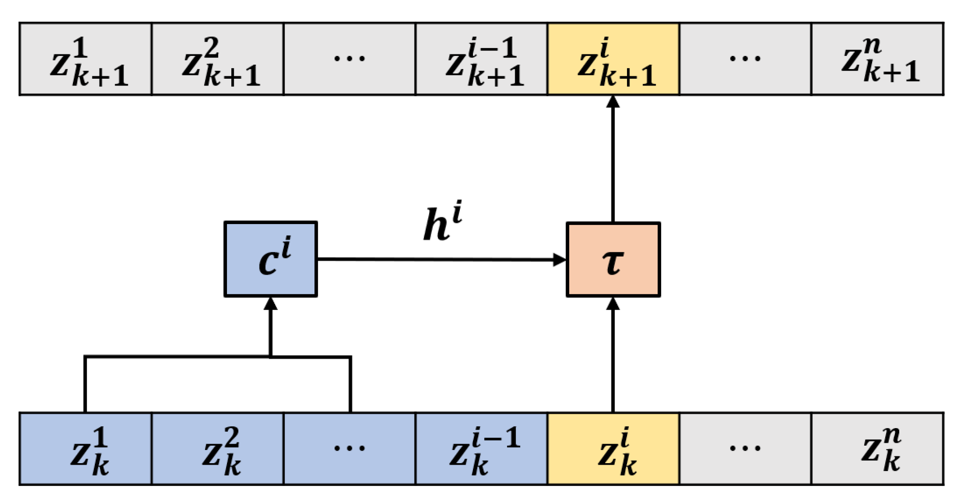 Mathematics 13 03835 g003