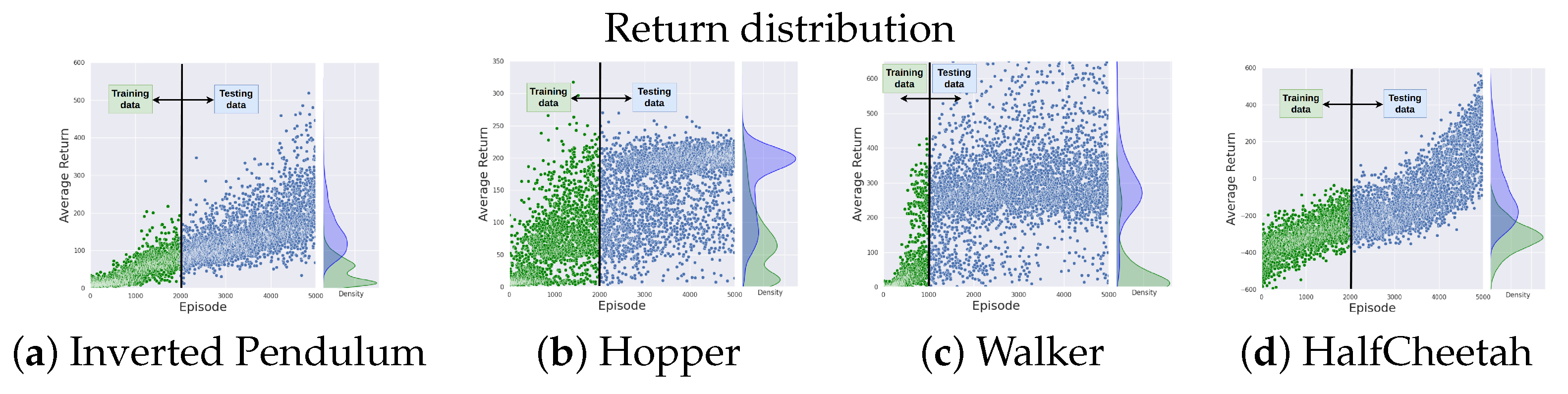 Mathematics 13 03835 g006