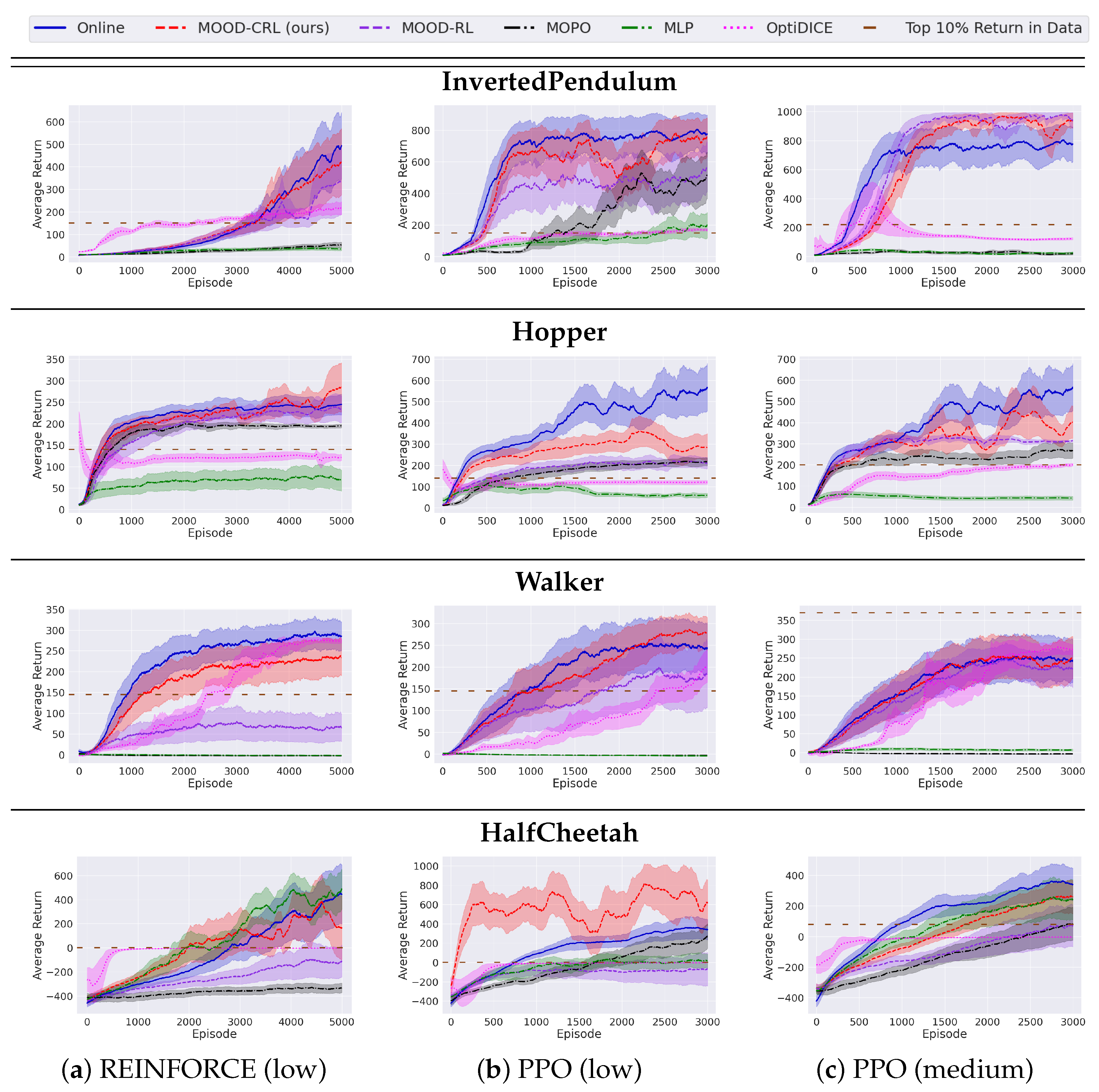 Mathematics 13 03835 g007