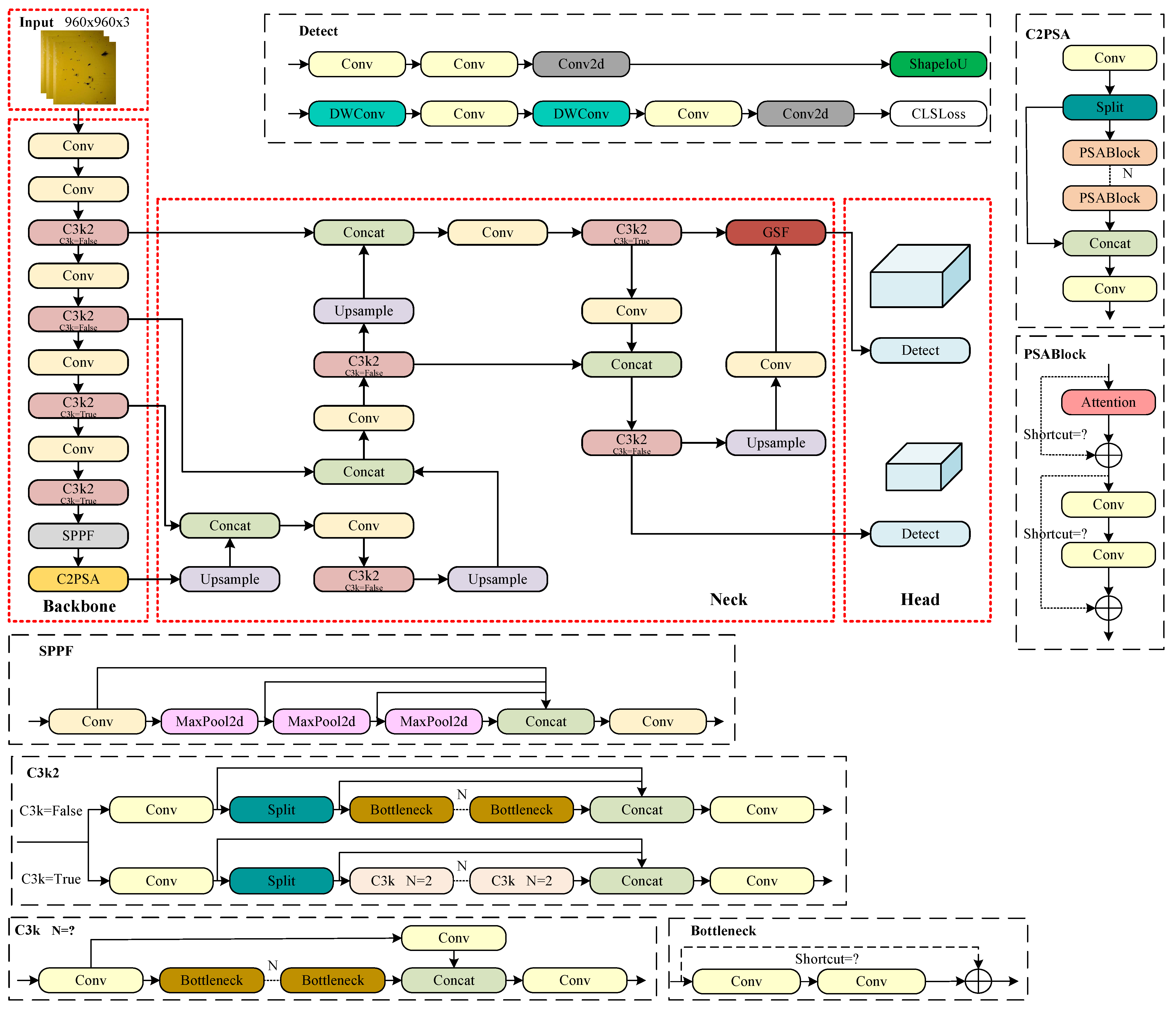 Mathematics 13 03836 g004