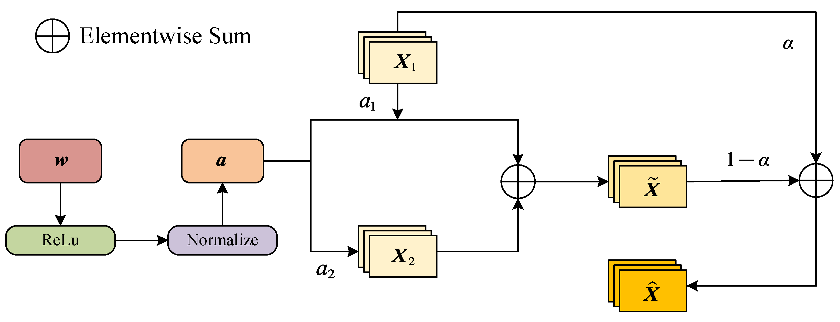 Mathematics 13 03836 g005