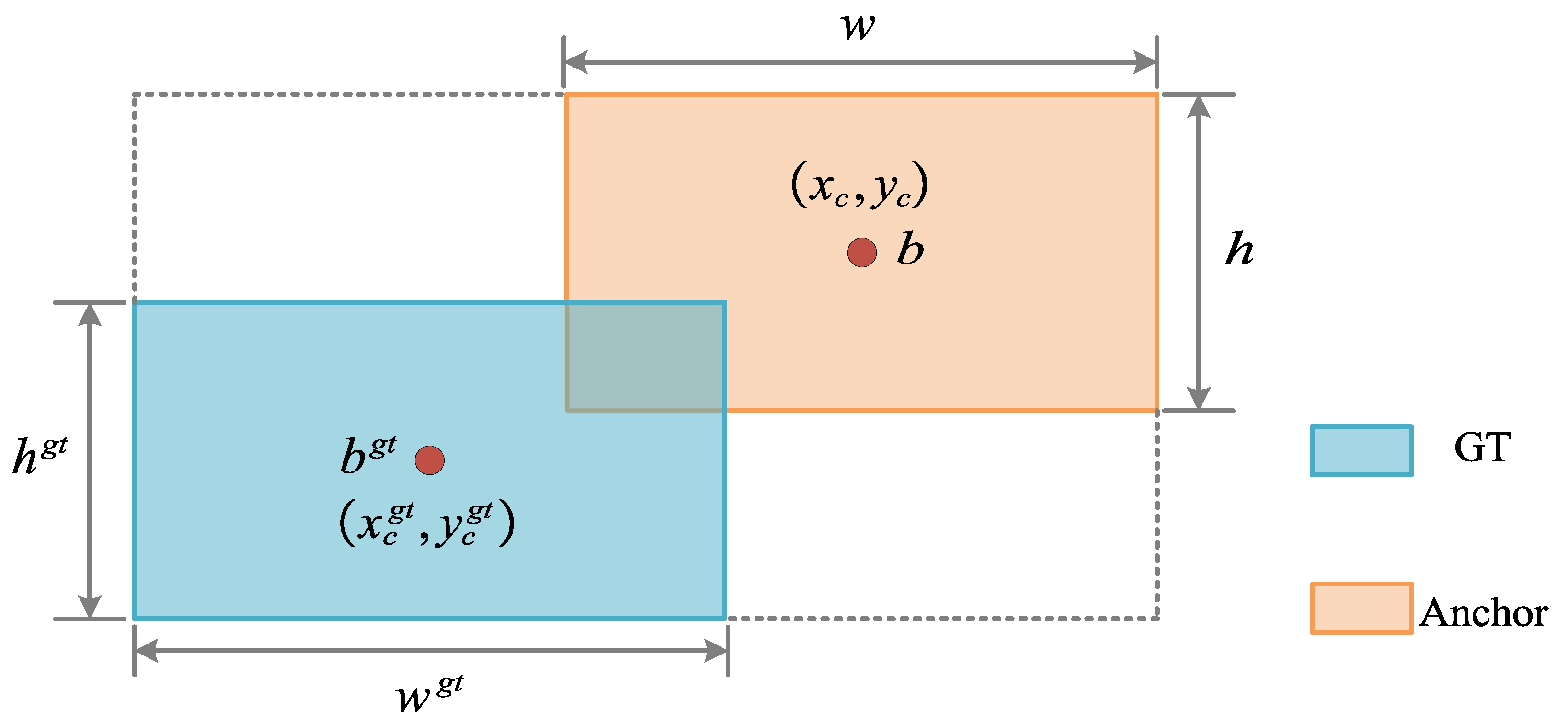 Mathematics 13 03836 g006