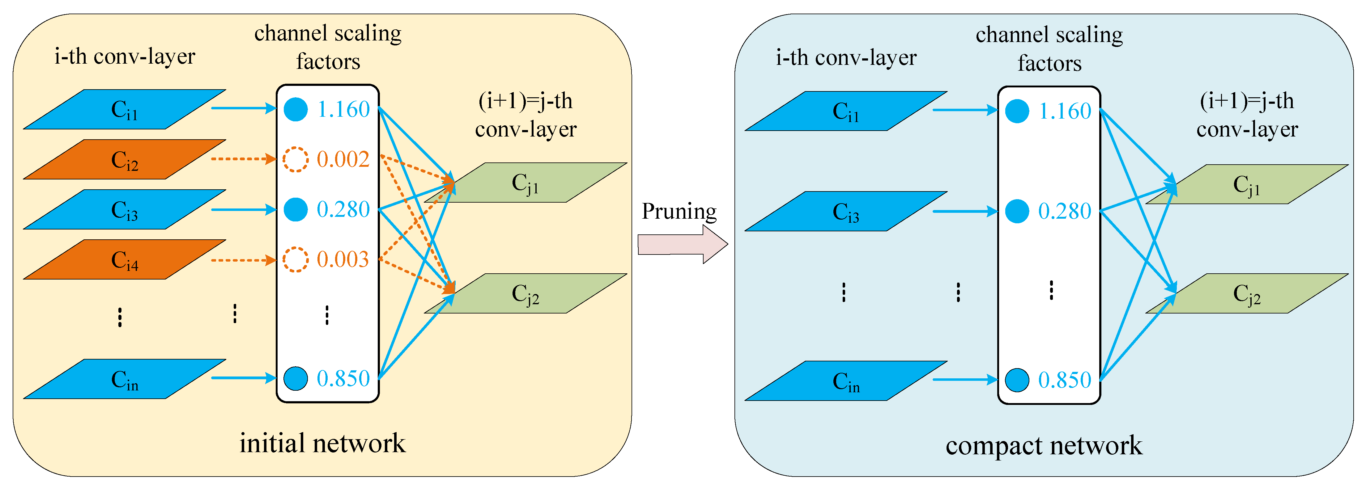 Mathematics 13 03836 g007