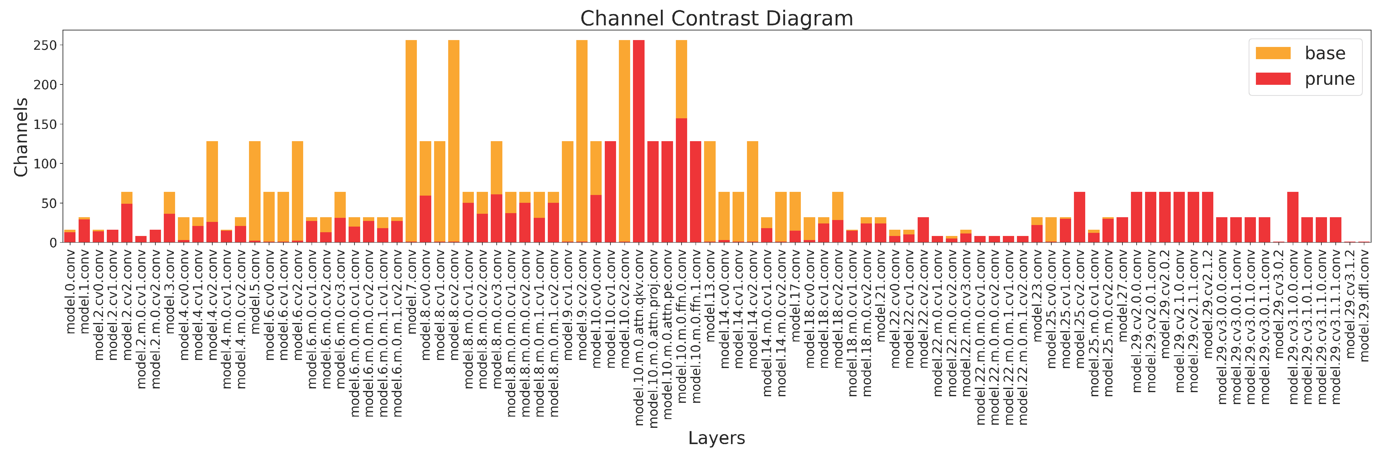 Mathematics 13 03836 g010