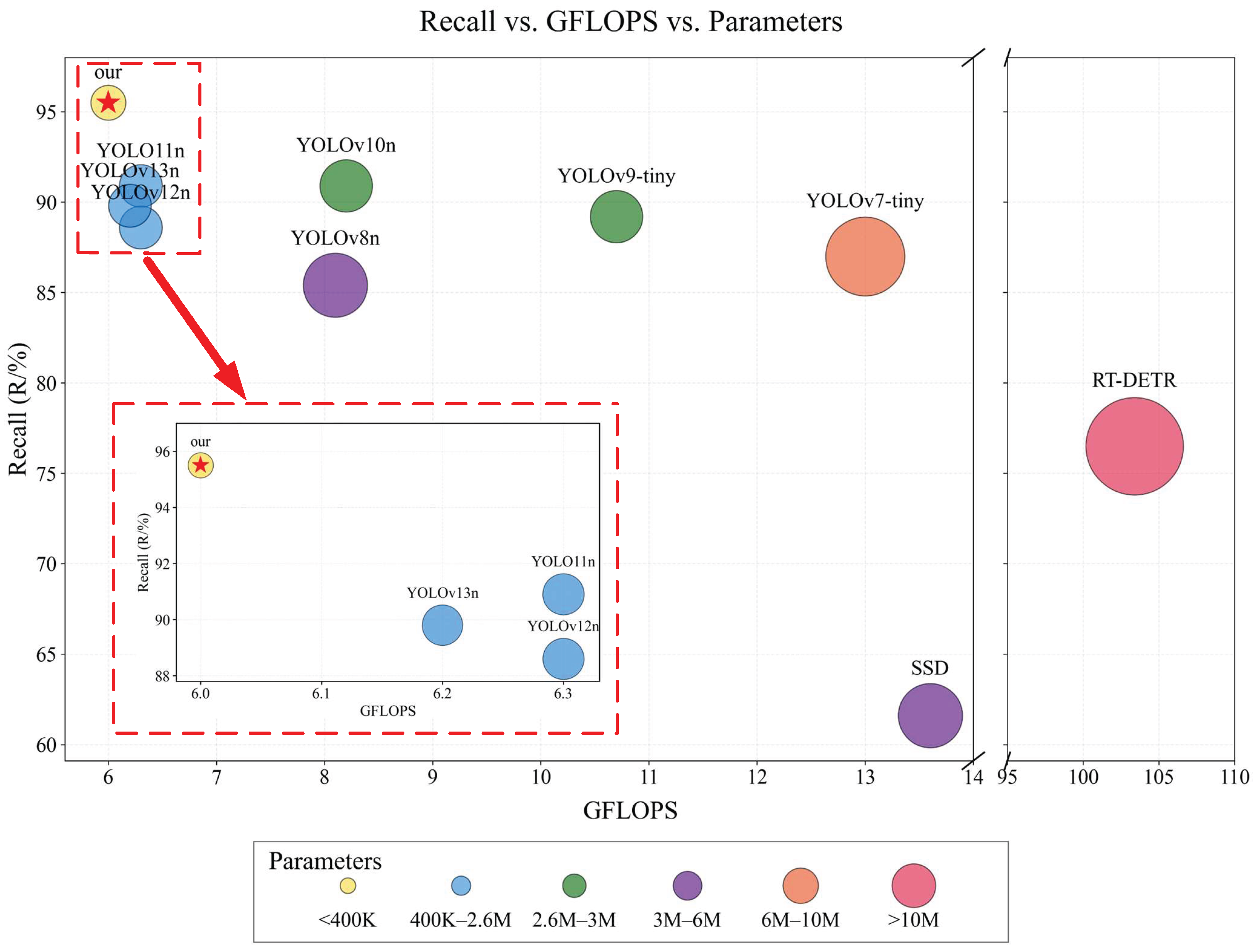 Mathematics 13 03836 g011