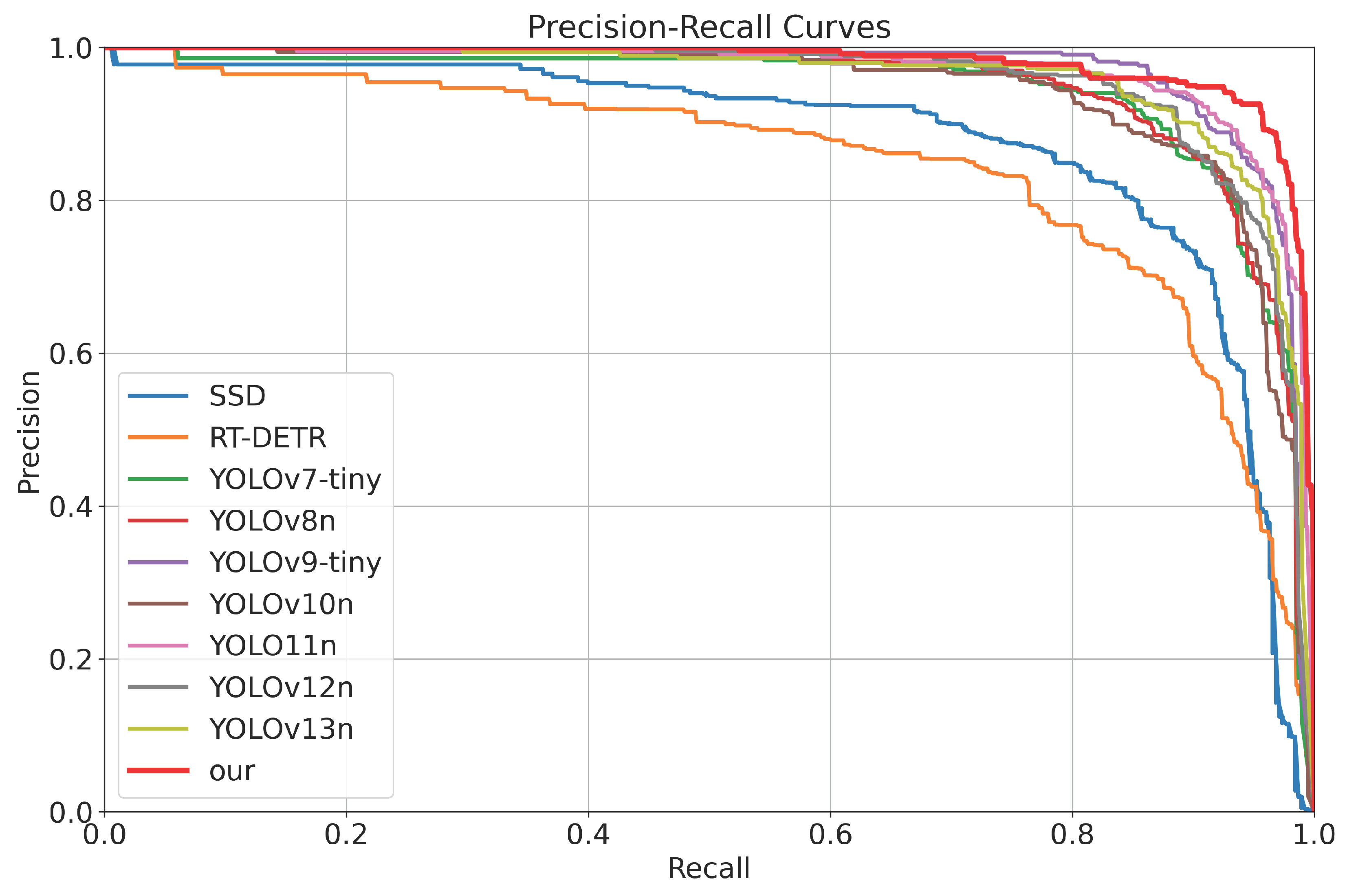 Mathematics 13 03836 g012
