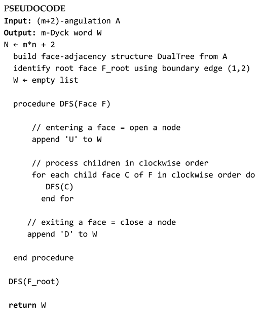 Mathematics 13 03837 i002 Mathematics 13 03837 i002