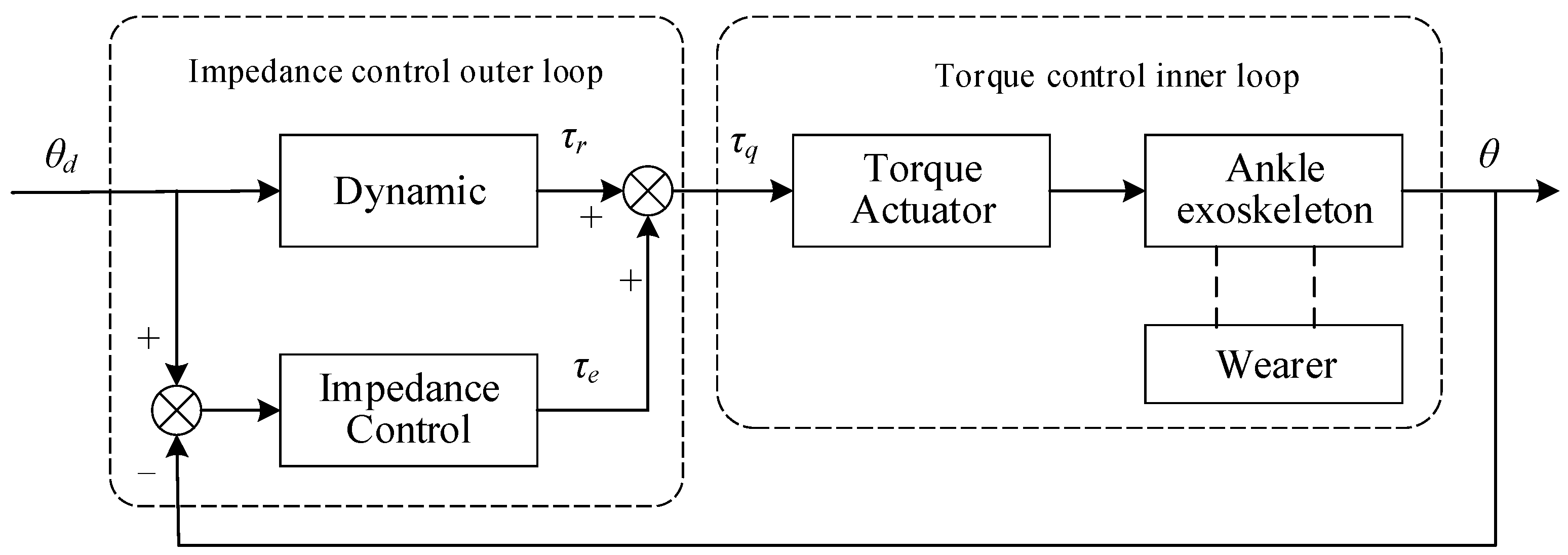 Mathematics 13 03839 g002 Mathematics 13 03839 g002