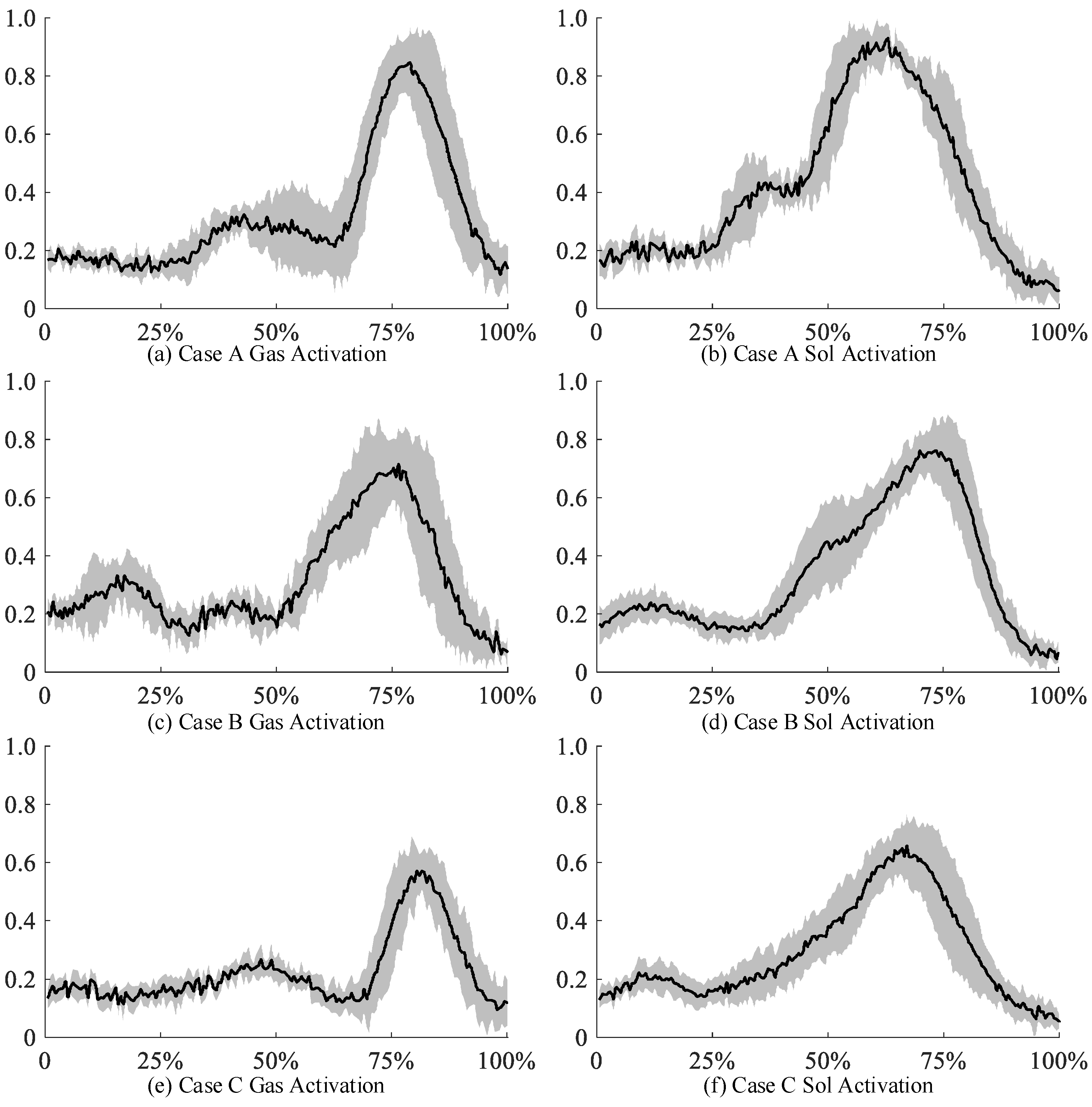 Mathematics 13 03839 g006 Mathematics 13 03839 g006