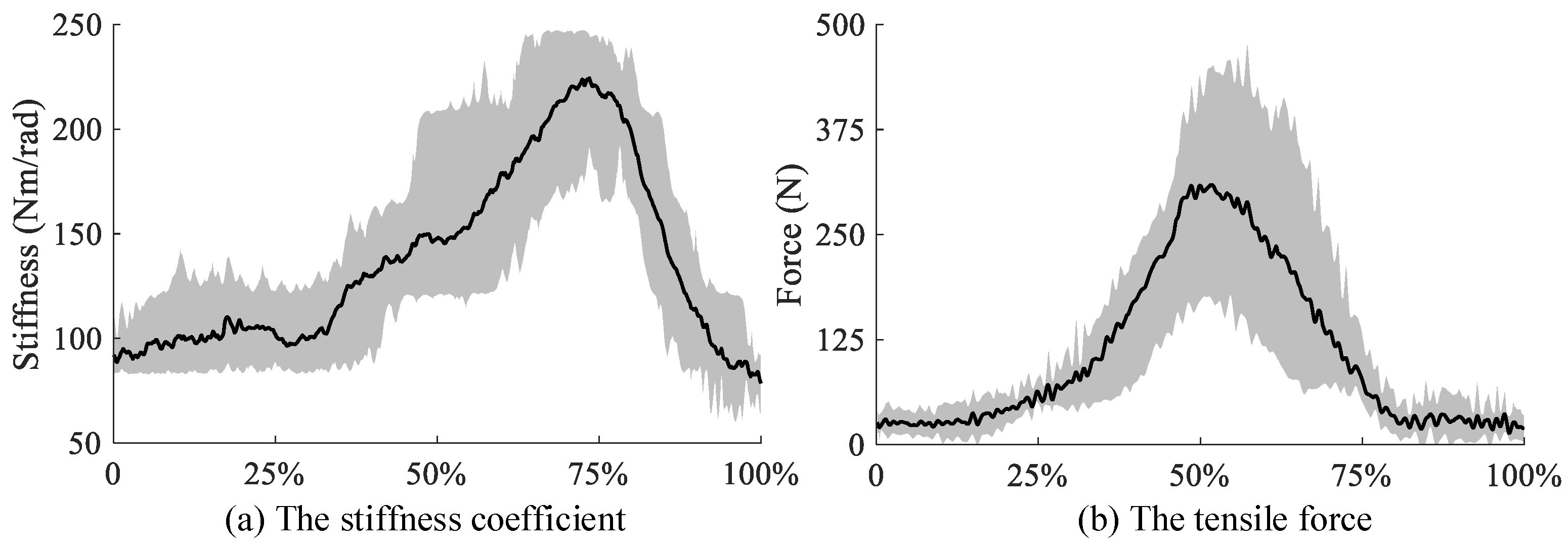 Mathematics 13 03839 g007 Mathematics 13 03839 g007