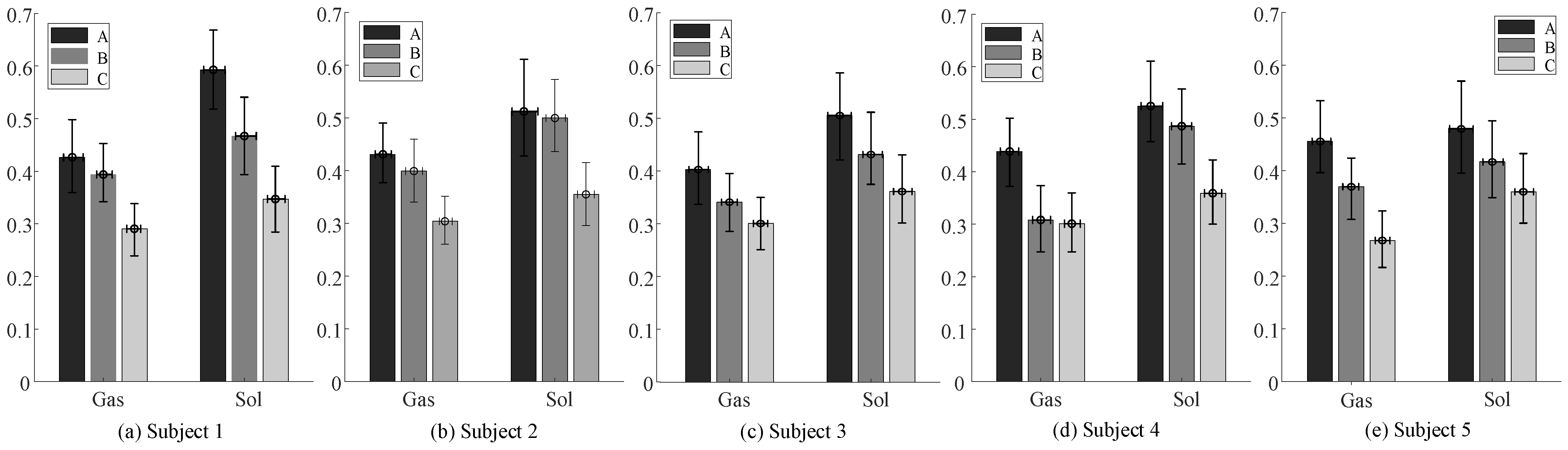 Mathematics 13 03839 g008 Mathematics 13 03839 g008