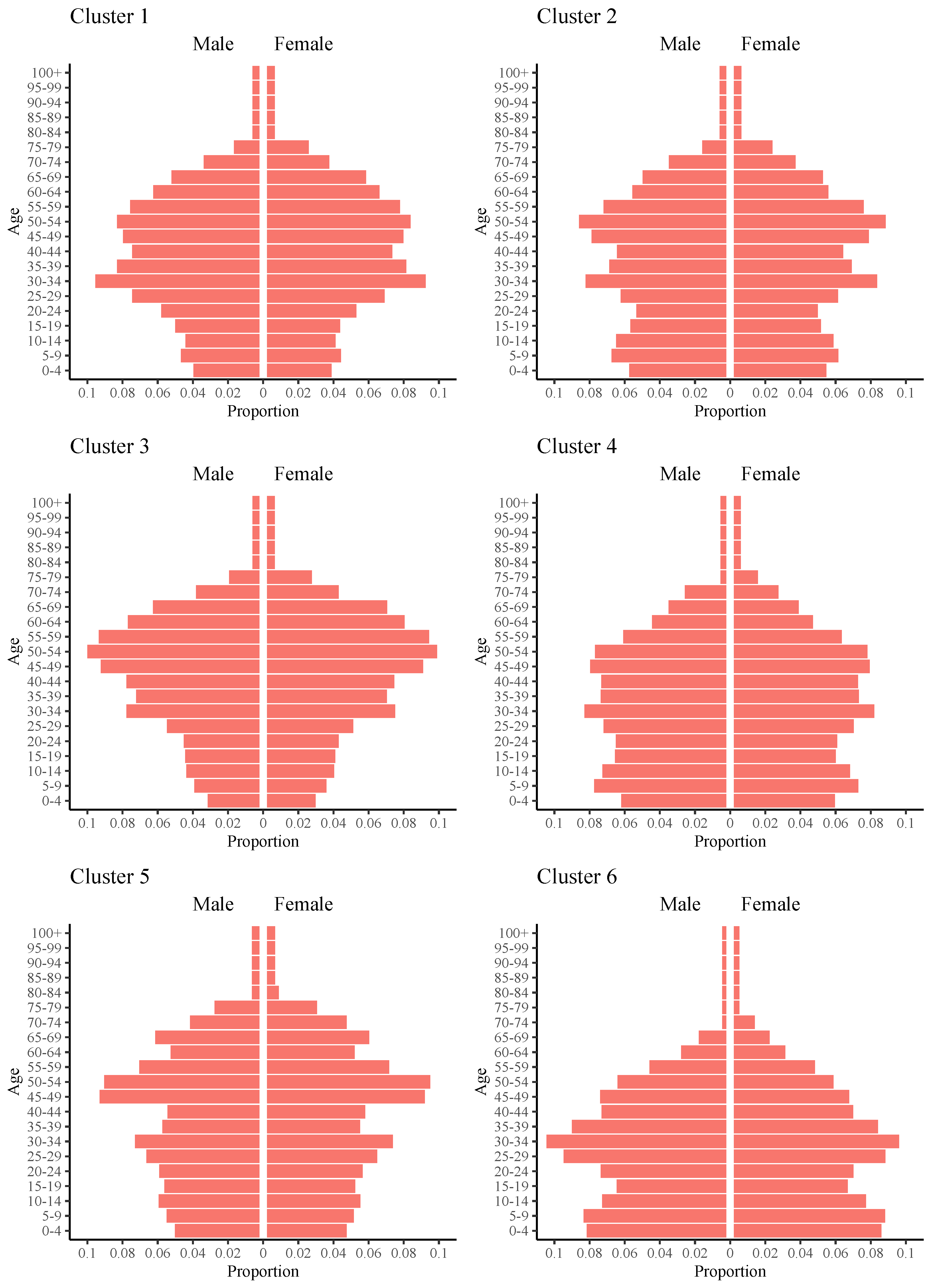 Mathematics 13 03840 g004 Mathematics 13 03840 g004