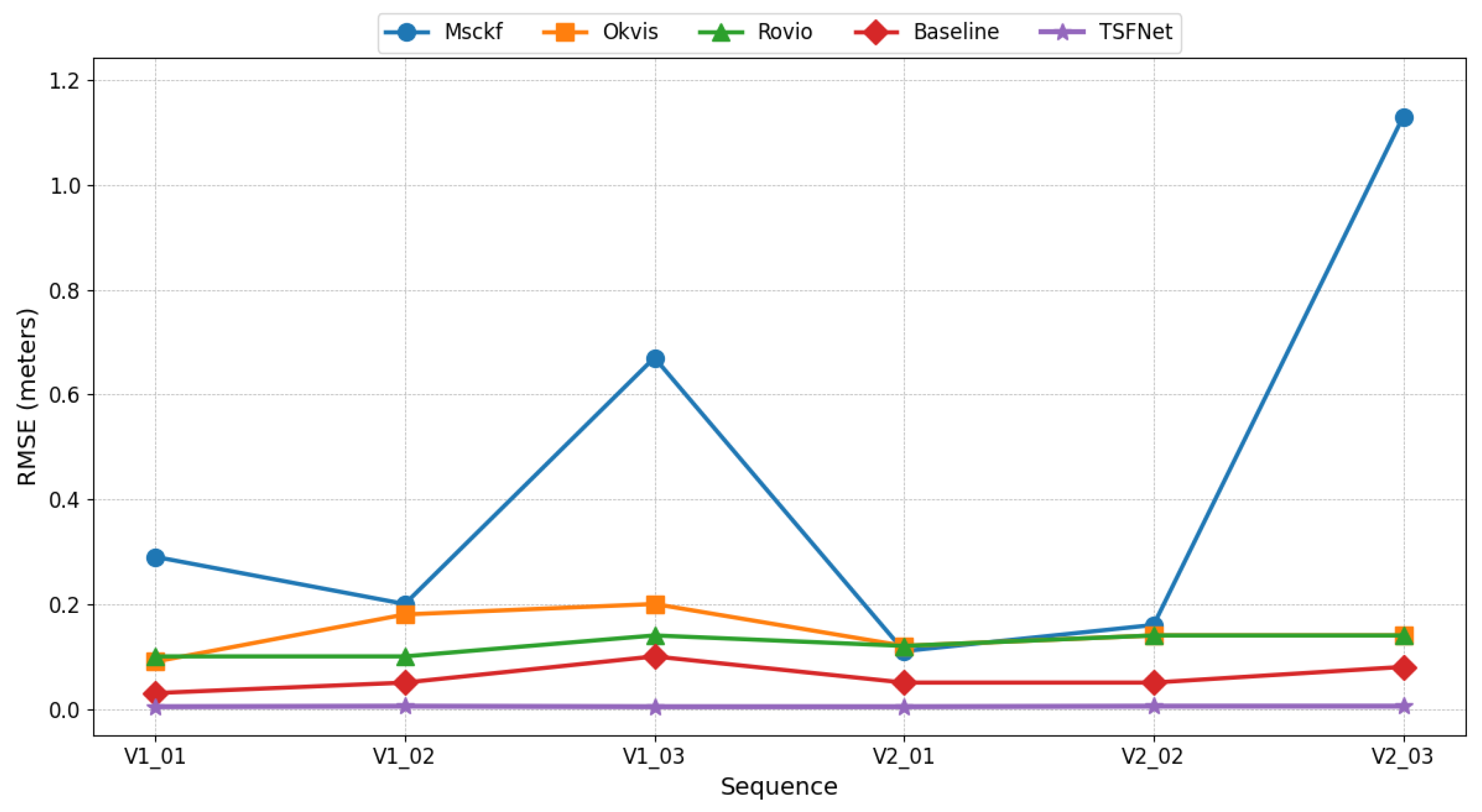 Mathematics 13 03842 g007