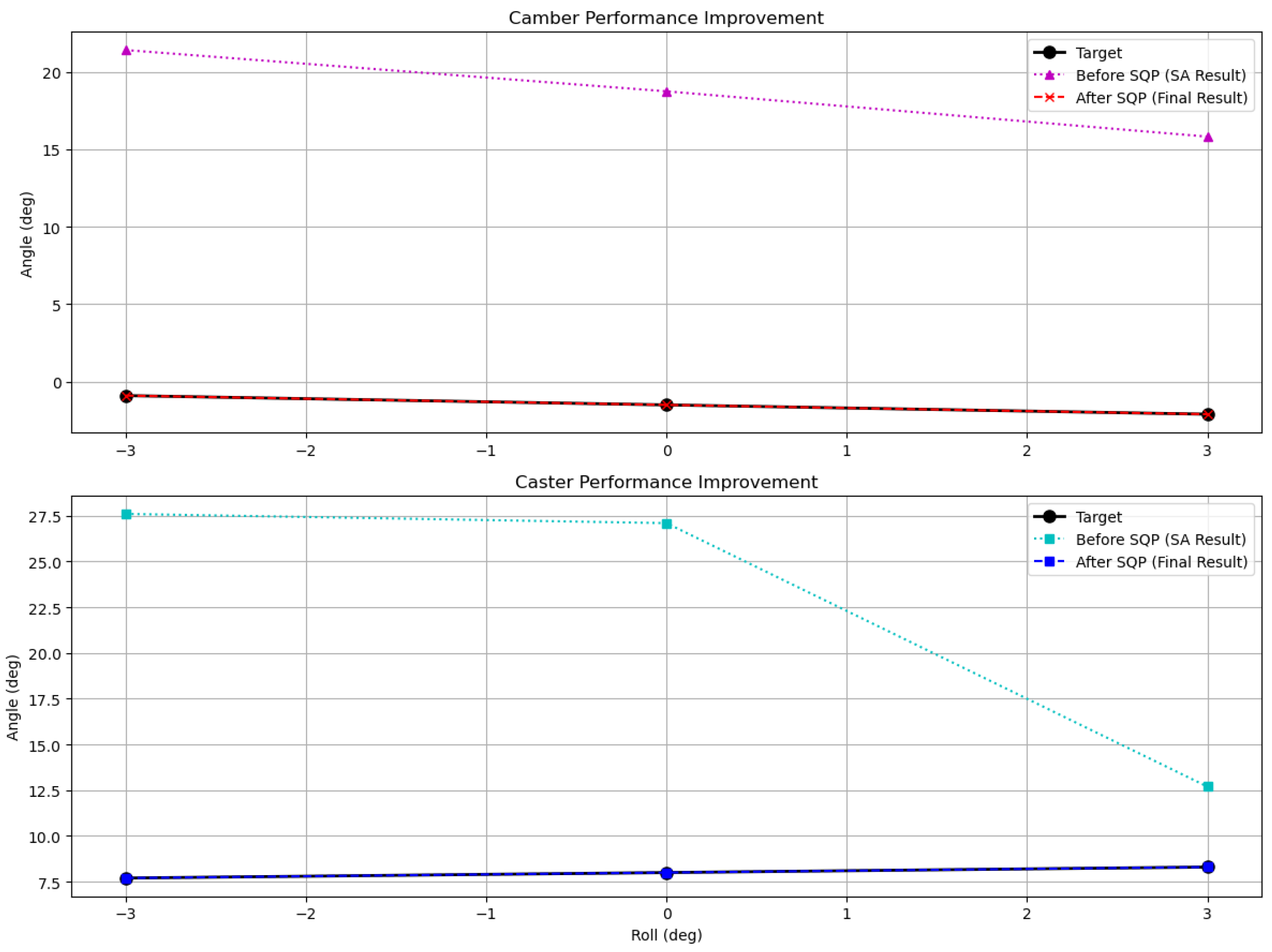 Mathematics 13 03843 g003