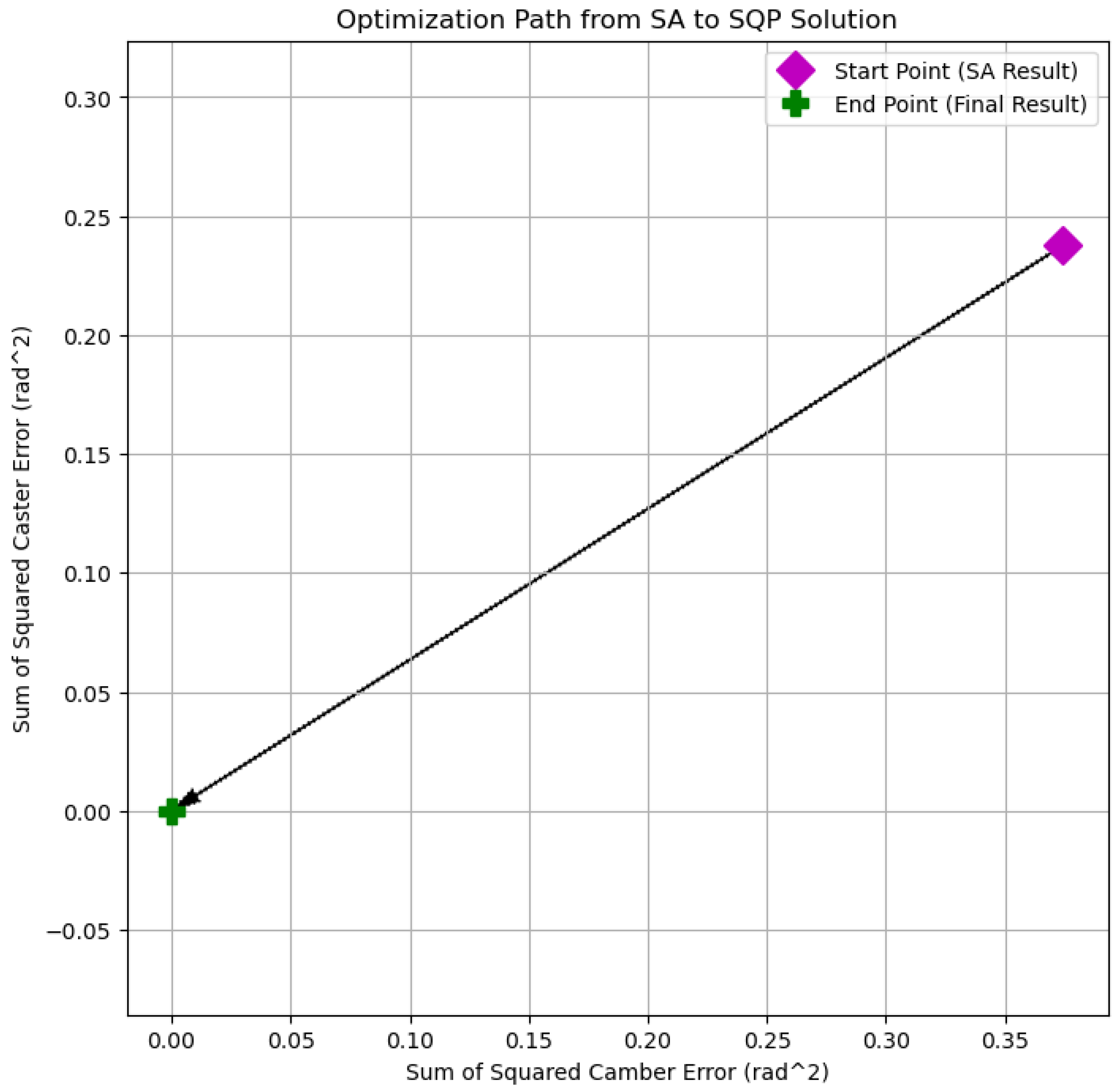 Mathematics 13 03843 g004