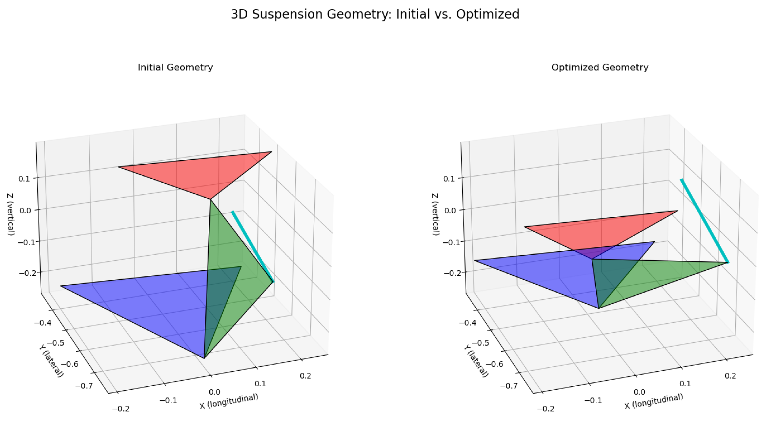 Mathematics 13 03843 g006