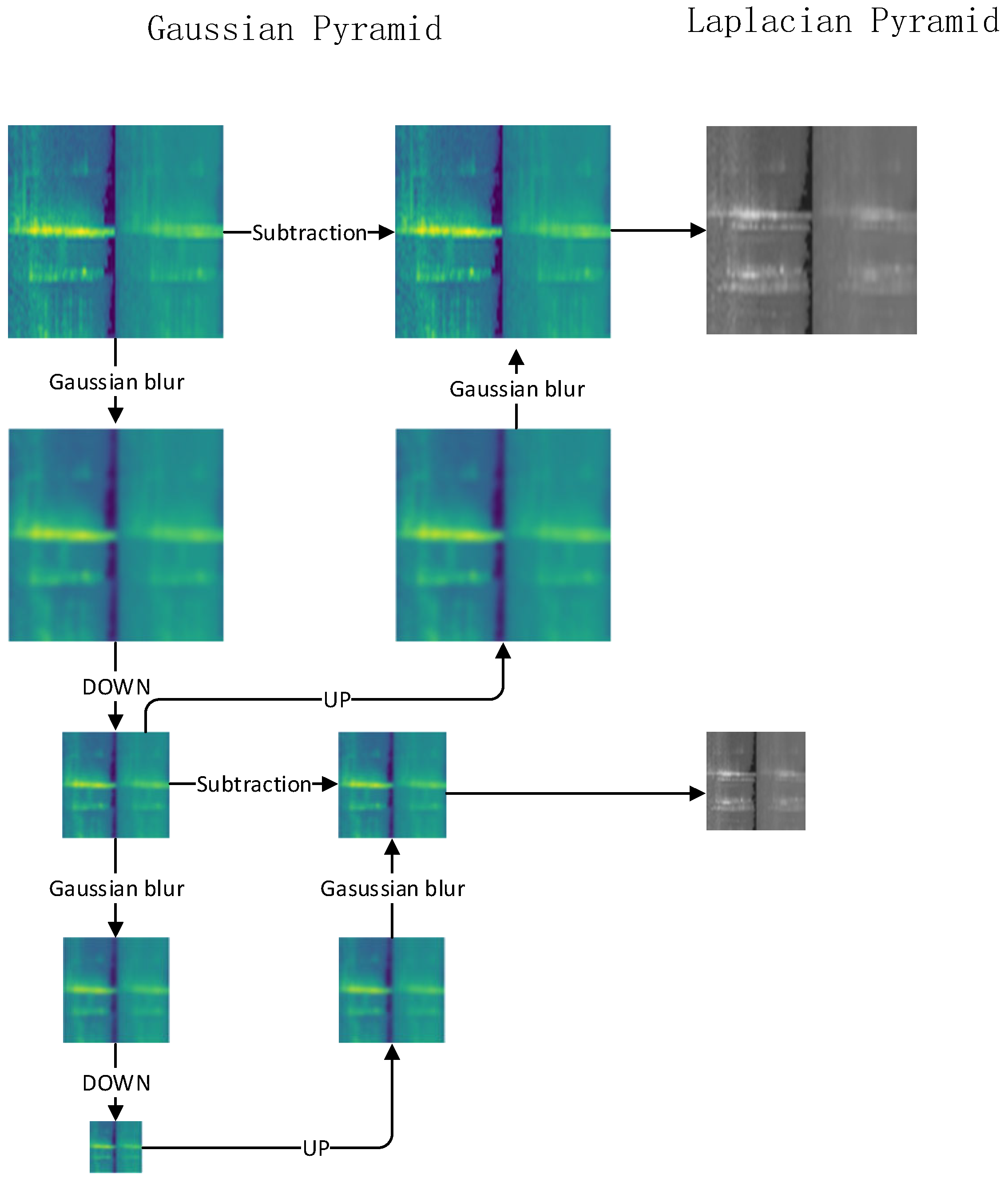 Mathematics 13 03846 g002