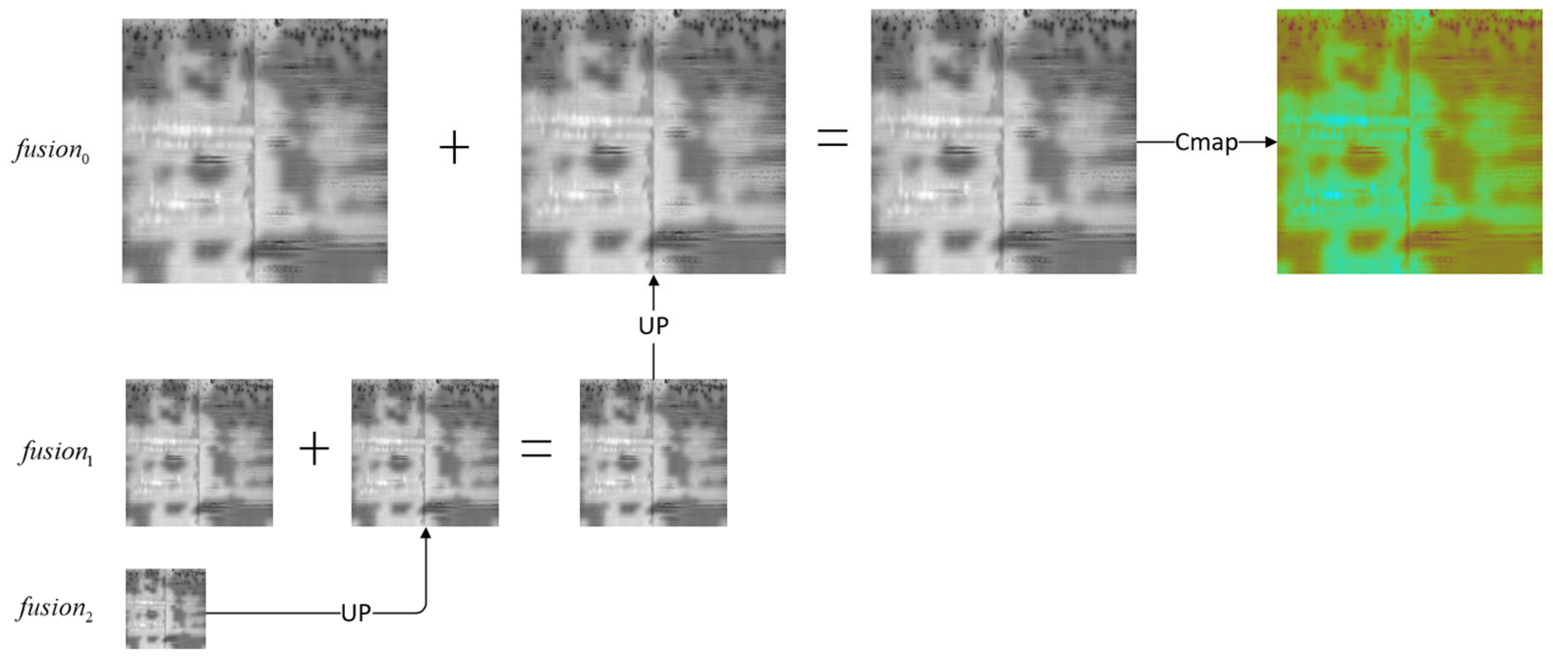 Mathematics 13 03846 g003