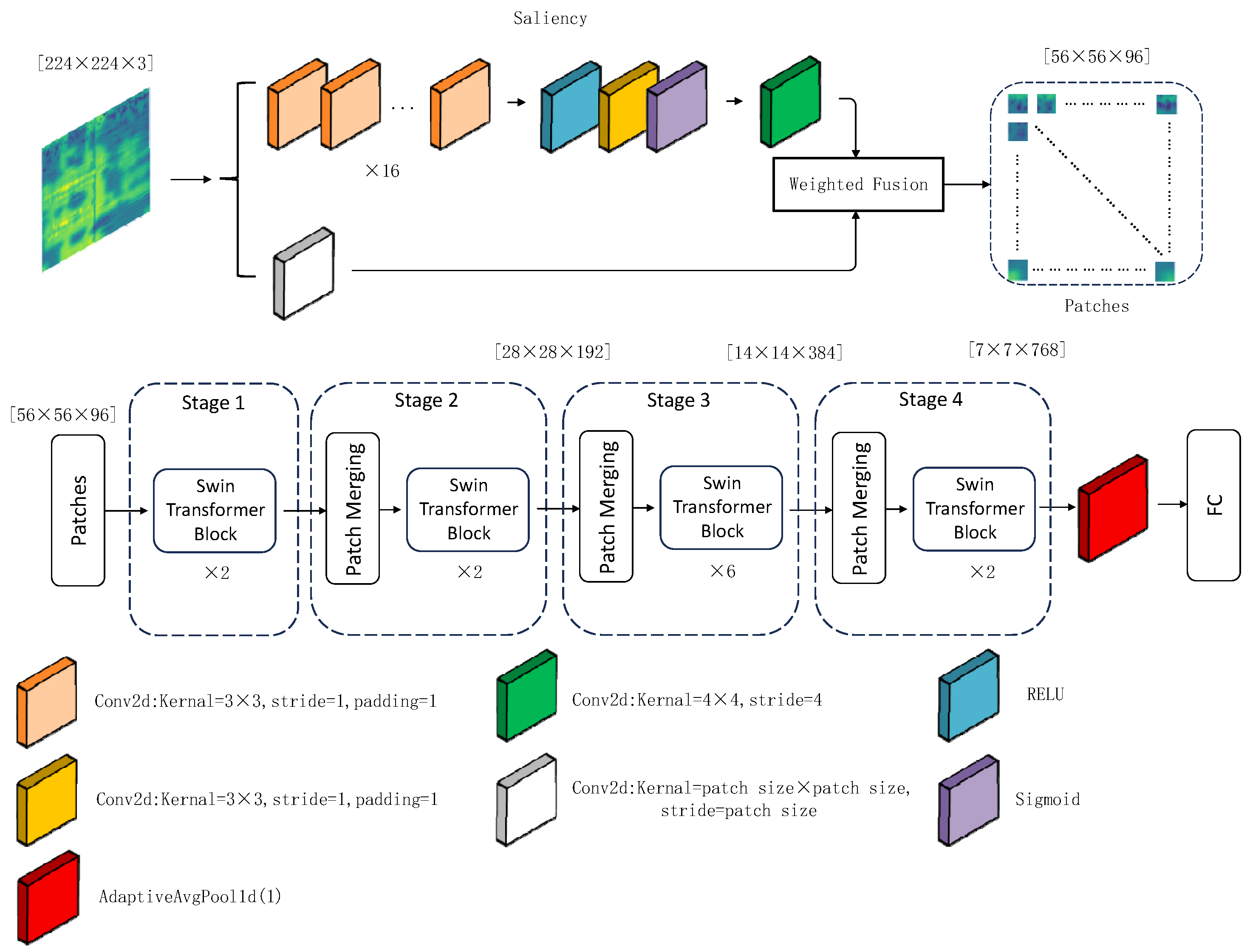 Mathematics 13 03846 g005