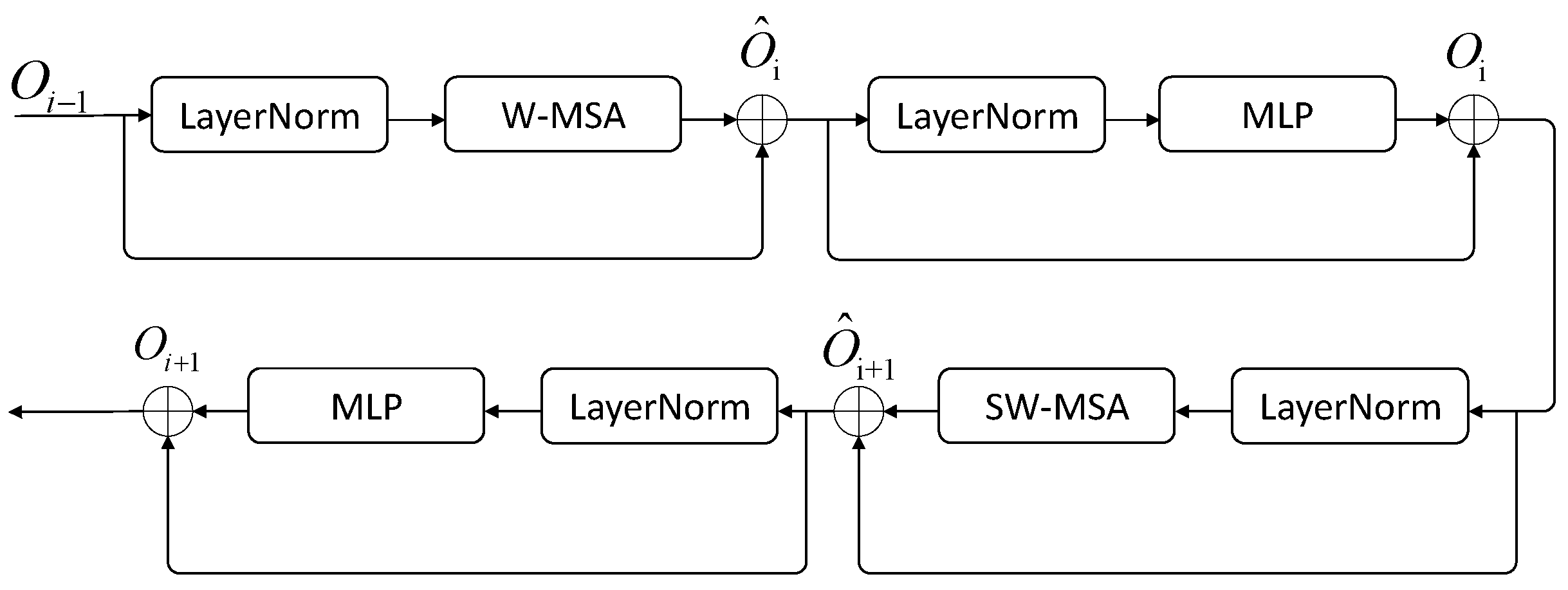 Mathematics 13 03846 g006