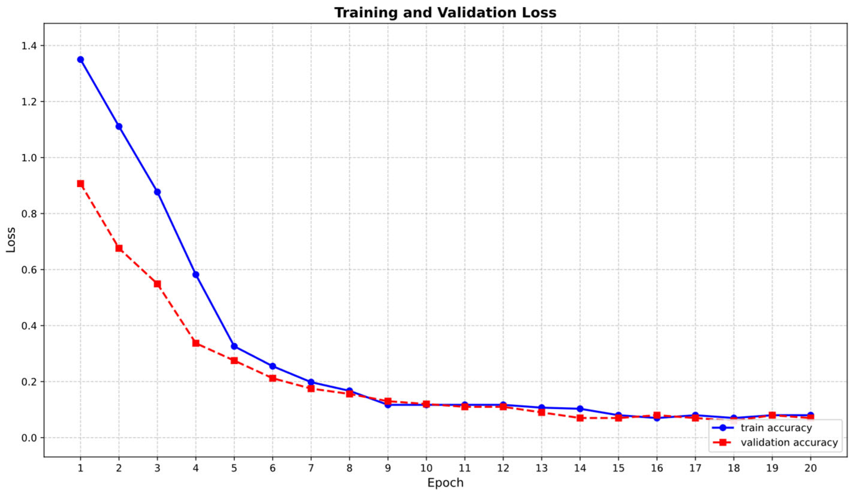 Mathematics 13 03846 g010