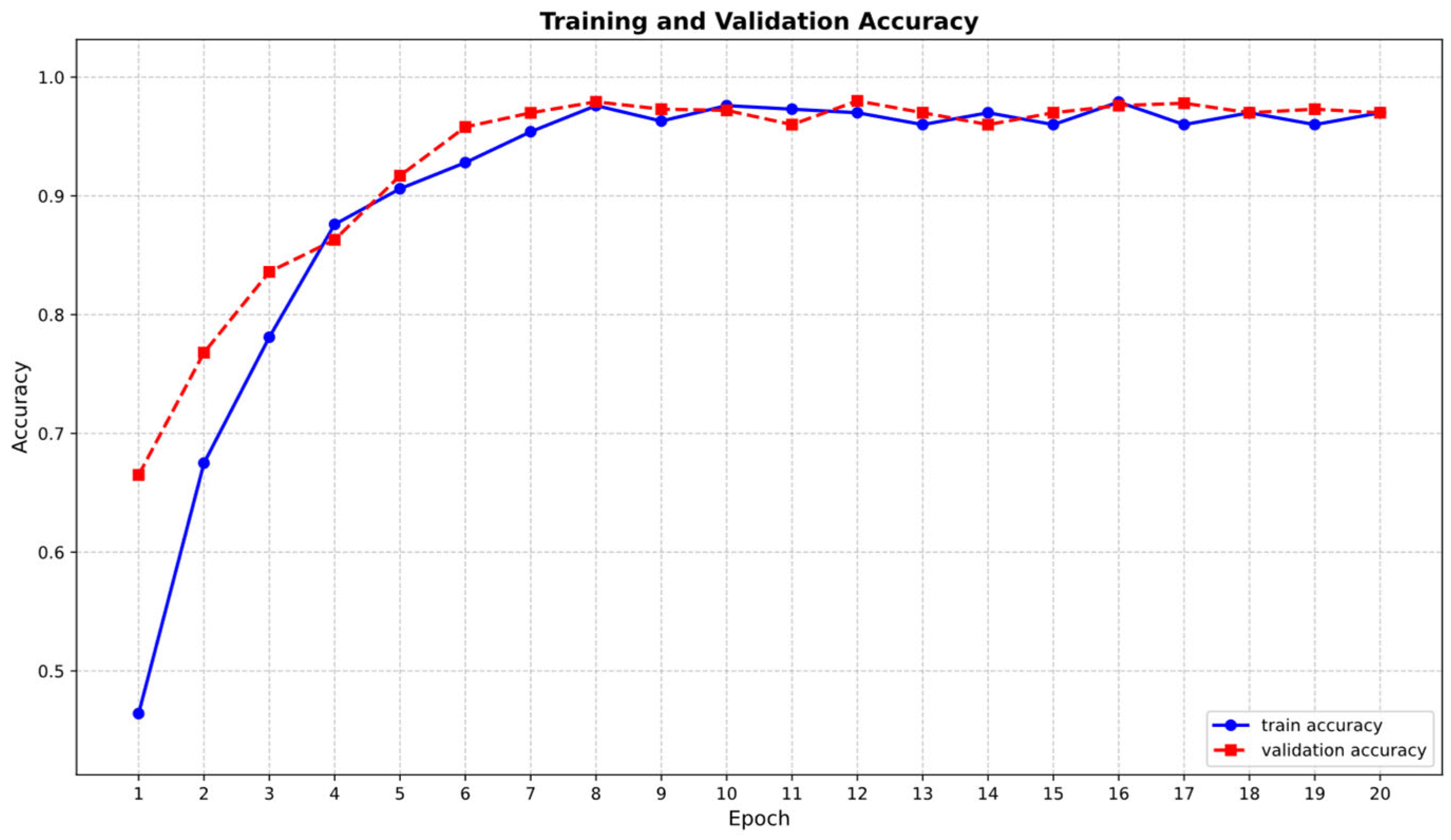 Mathematics 13 03846 g011