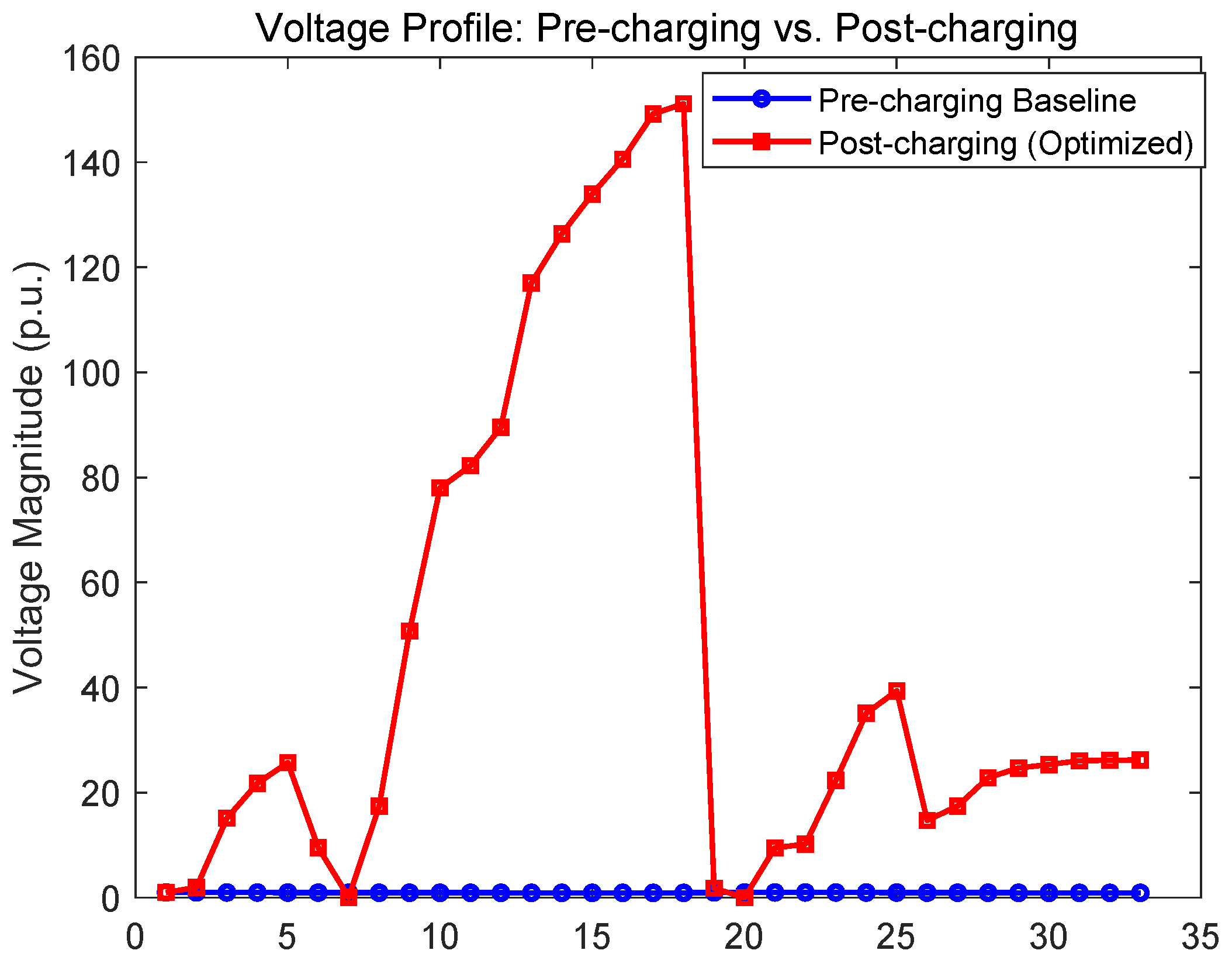 Mathematics 13 03855 g003