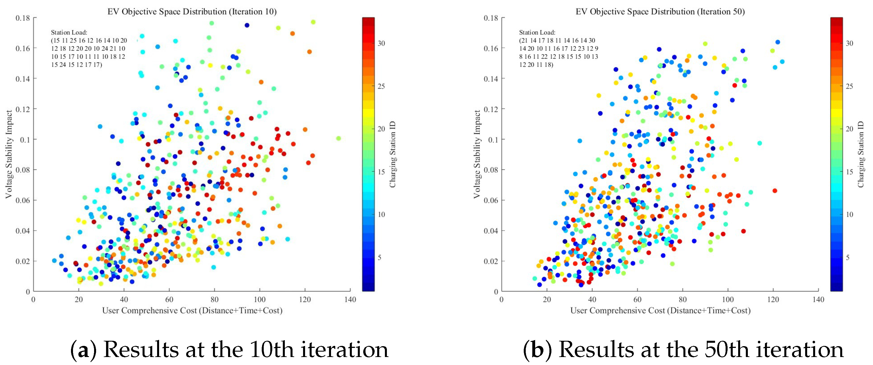 Mathematics 13 03855 g004