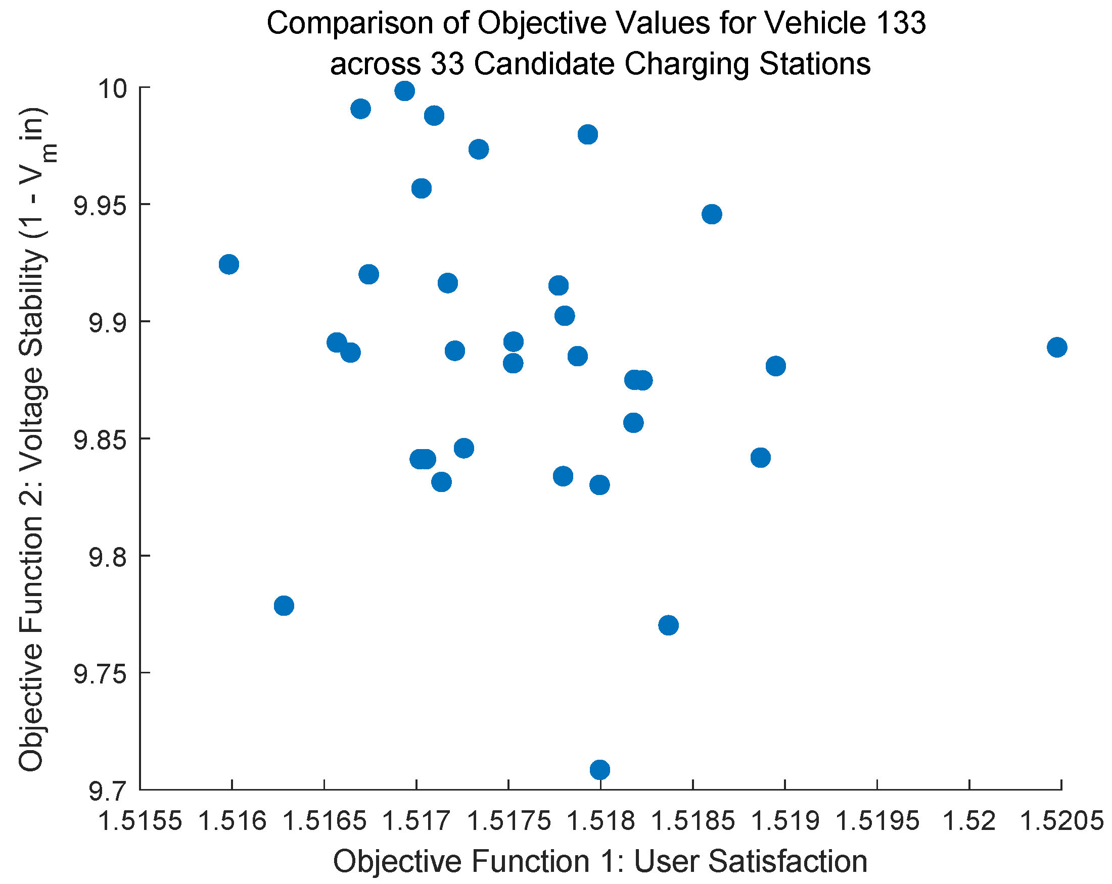 Mathematics 13 03855 g005