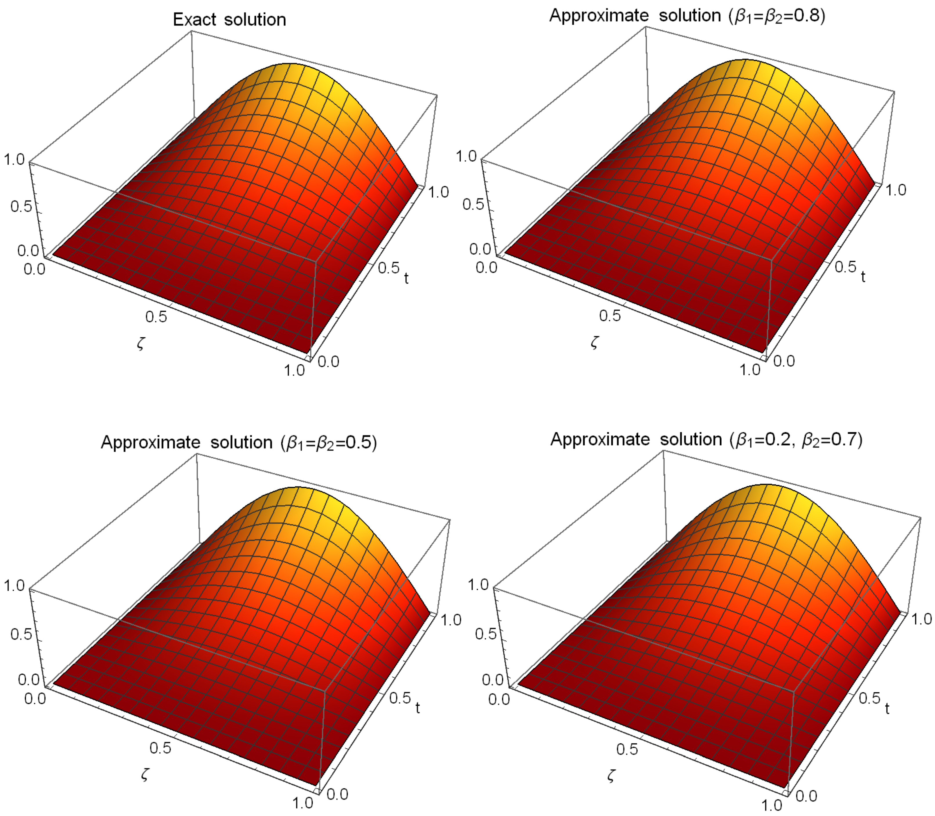 Mathematics 13 03861 g002