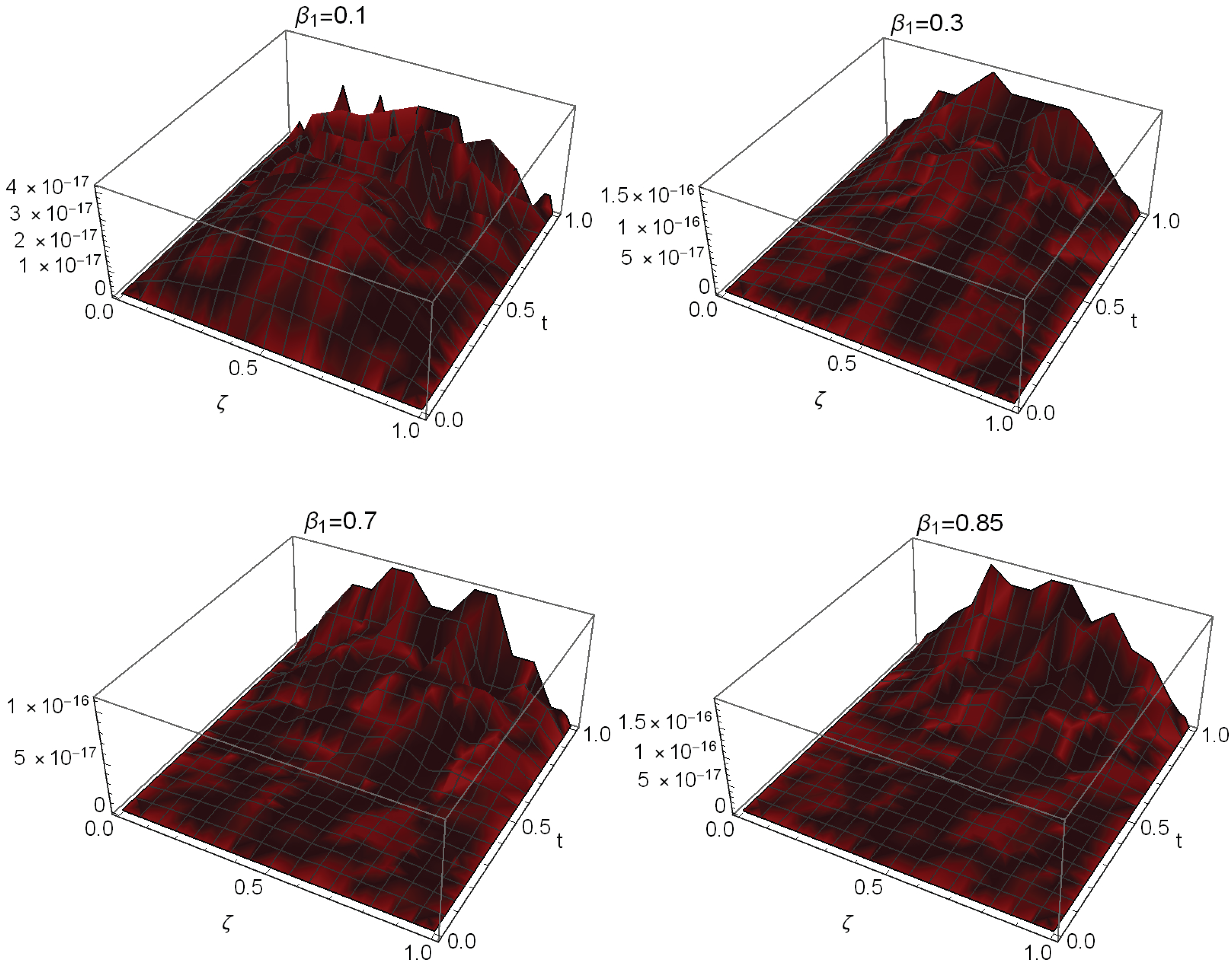 Mathematics 13 03861 g003