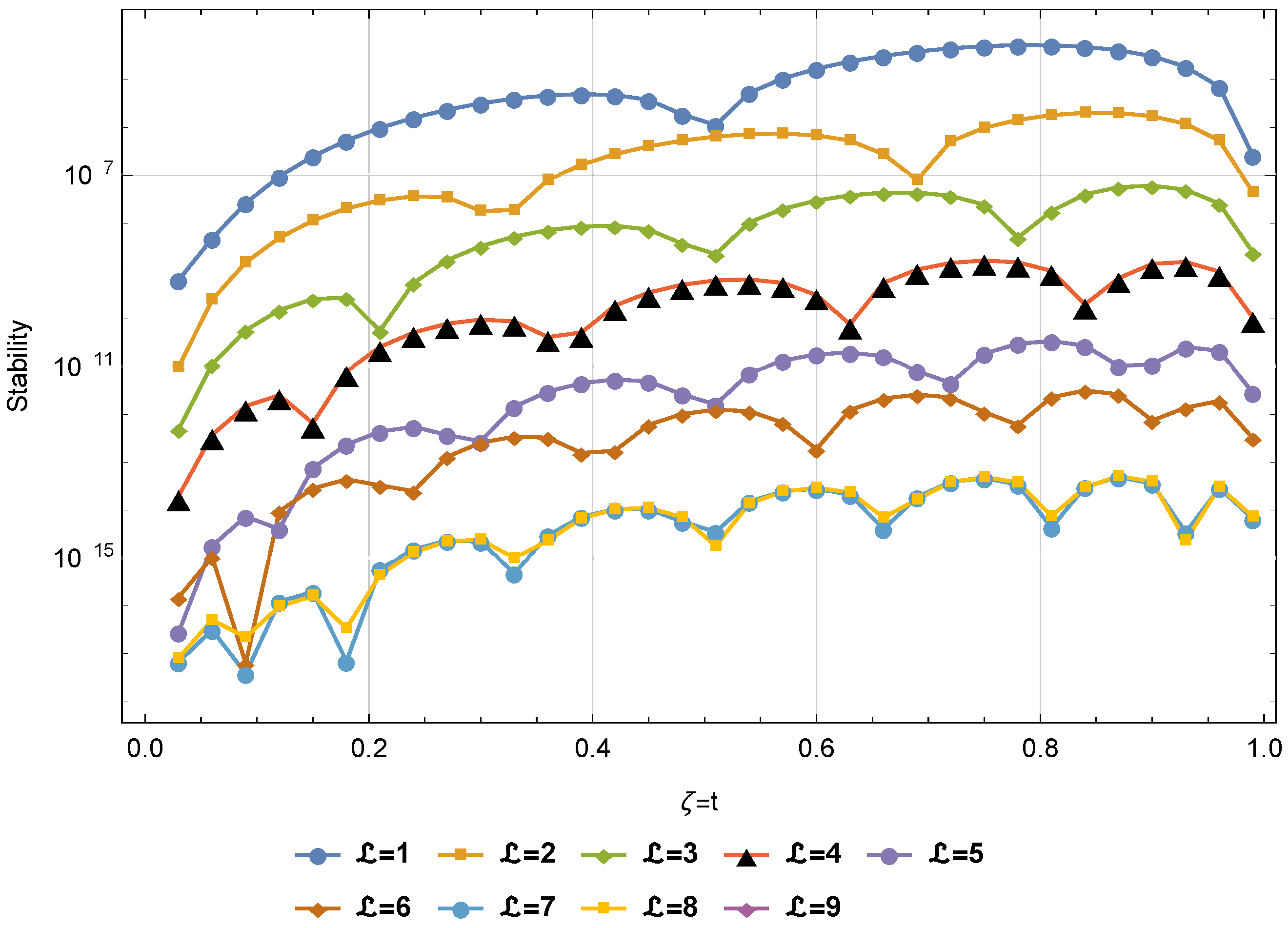 Mathematics 13 03861 g006