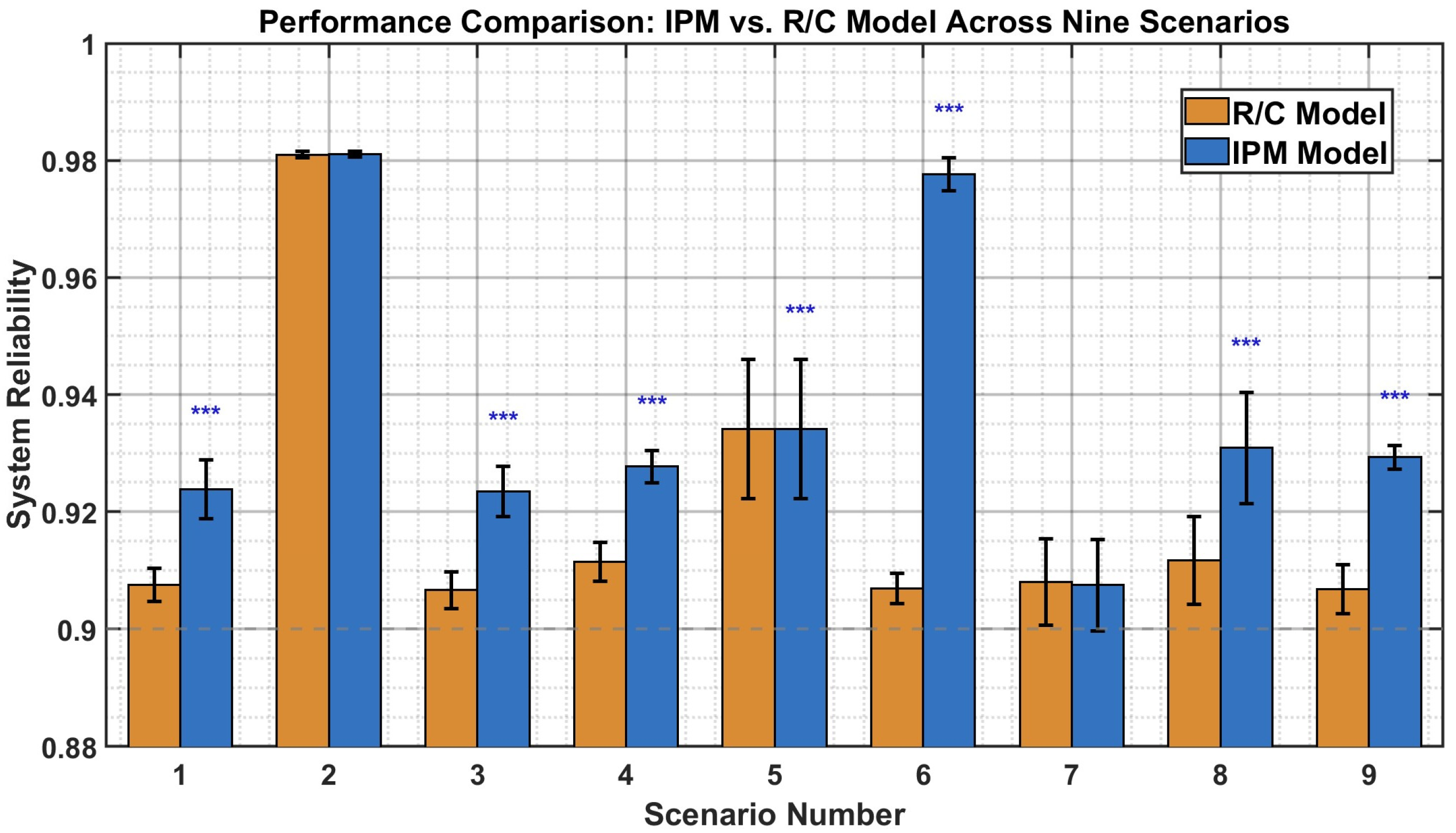 Mathematics 13 03862 g002