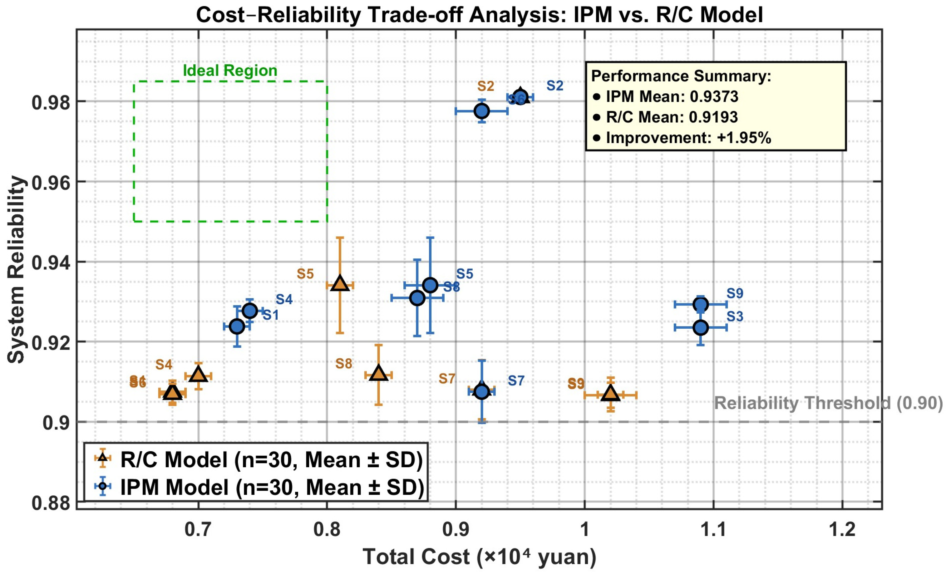 Mathematics 13 03862 g003