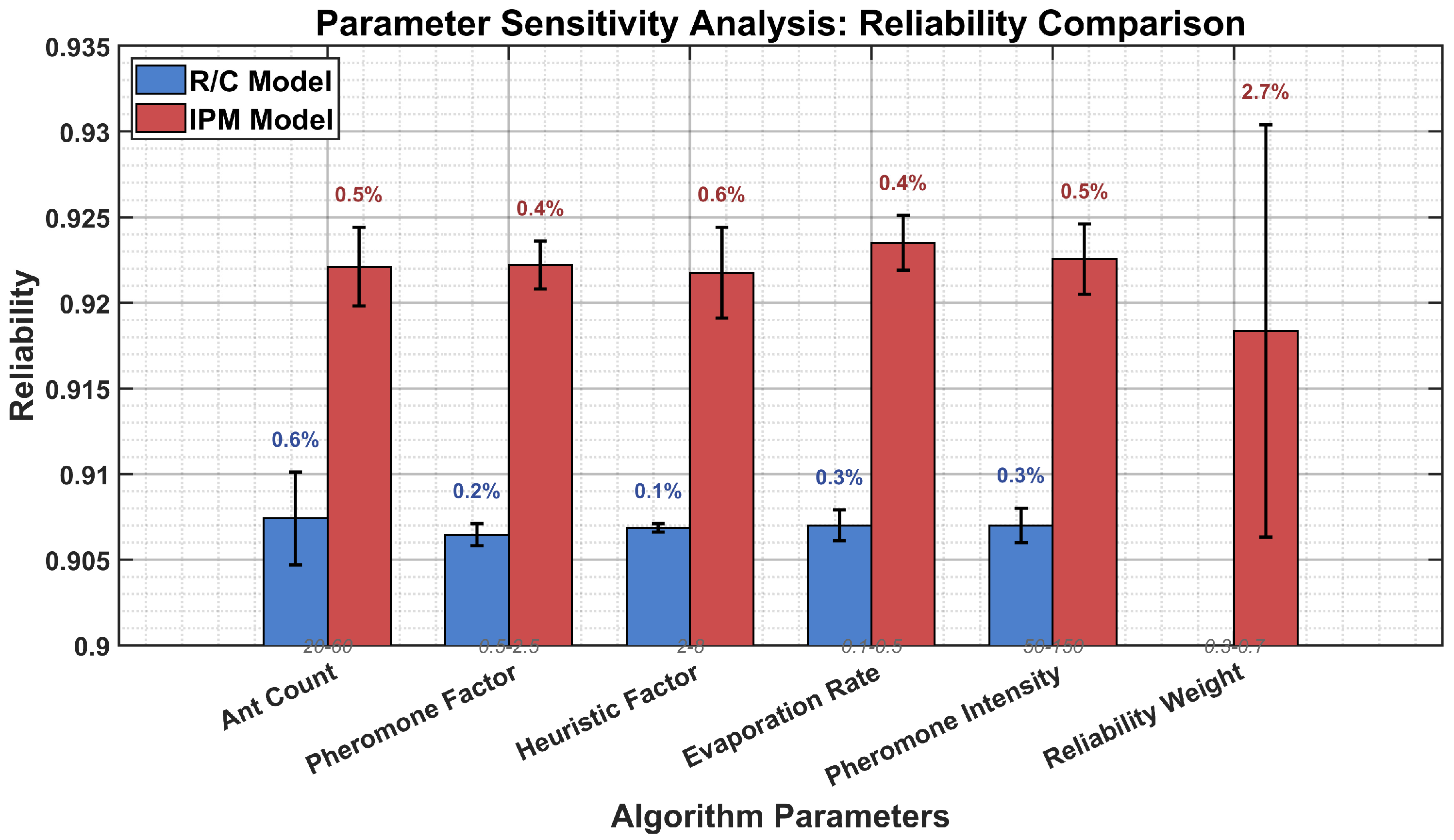 Mathematics 13 03862 g006