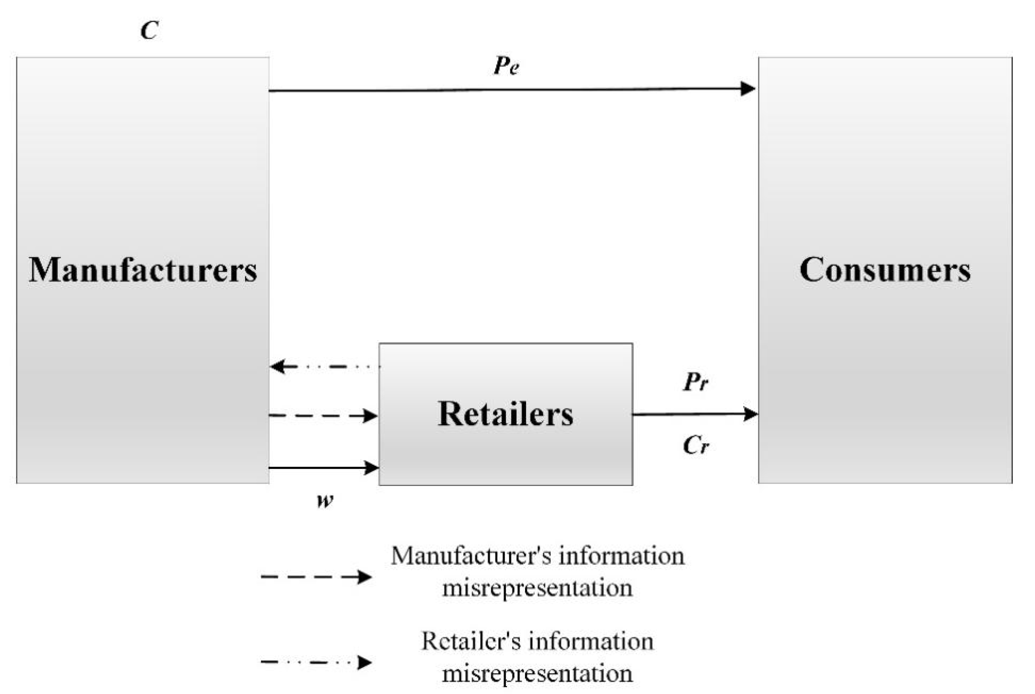 Mathematics 13 03863 g001